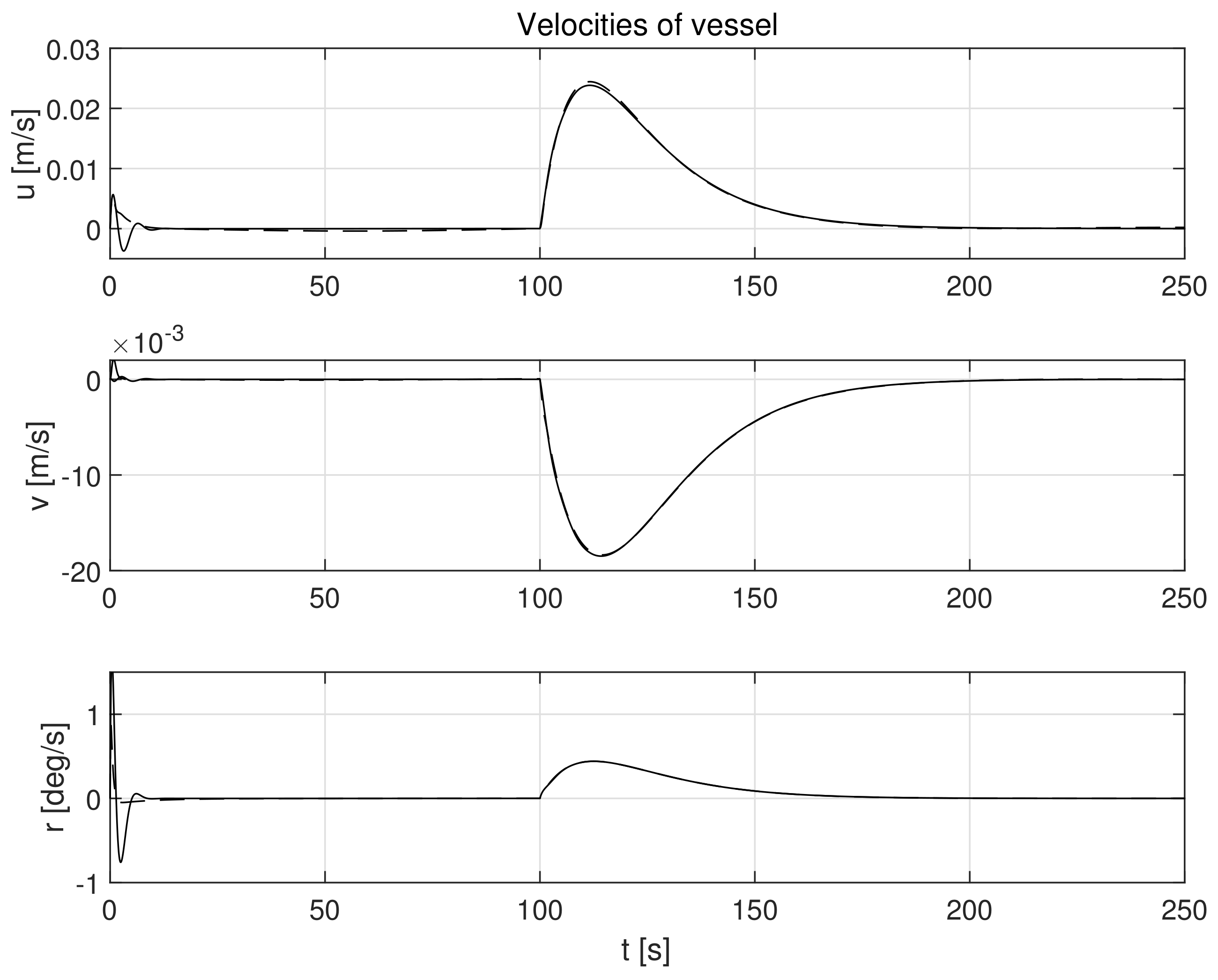 Sensors 21 06723 g015