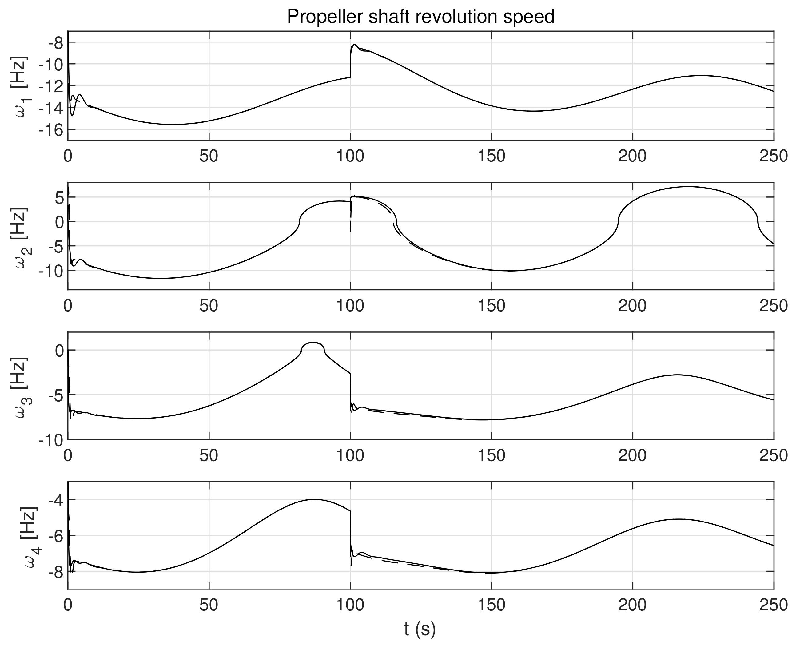 Sensors 21 06723 g017