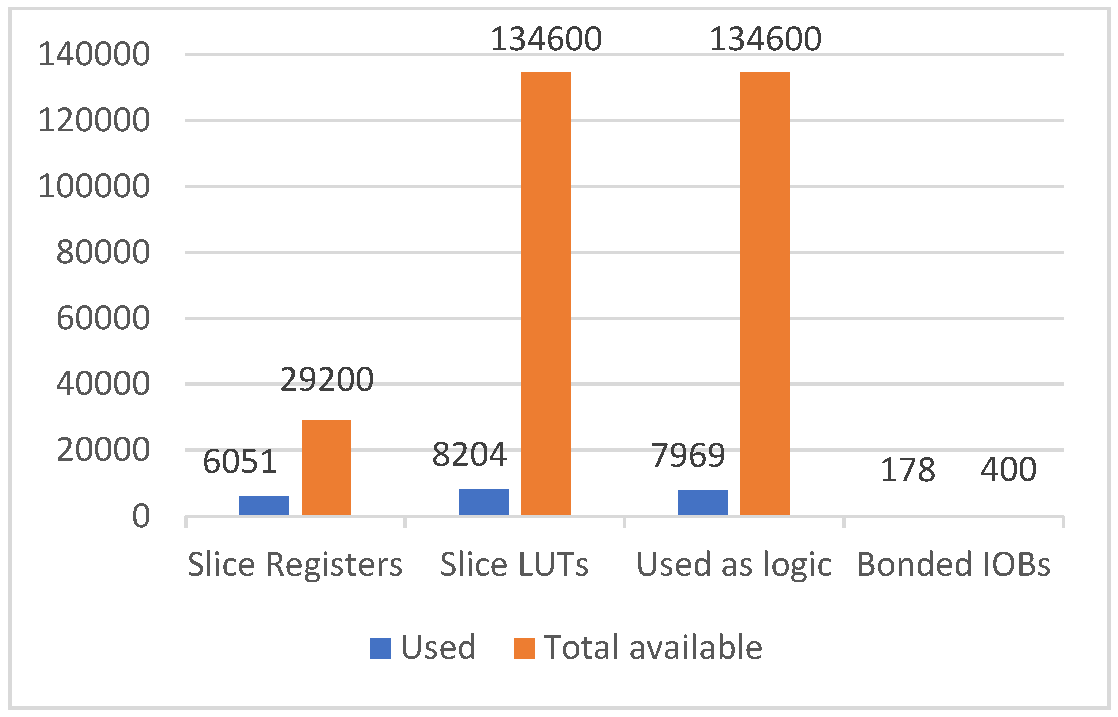 Sensors 21 06724 g014 Sensors 21 06724 g014