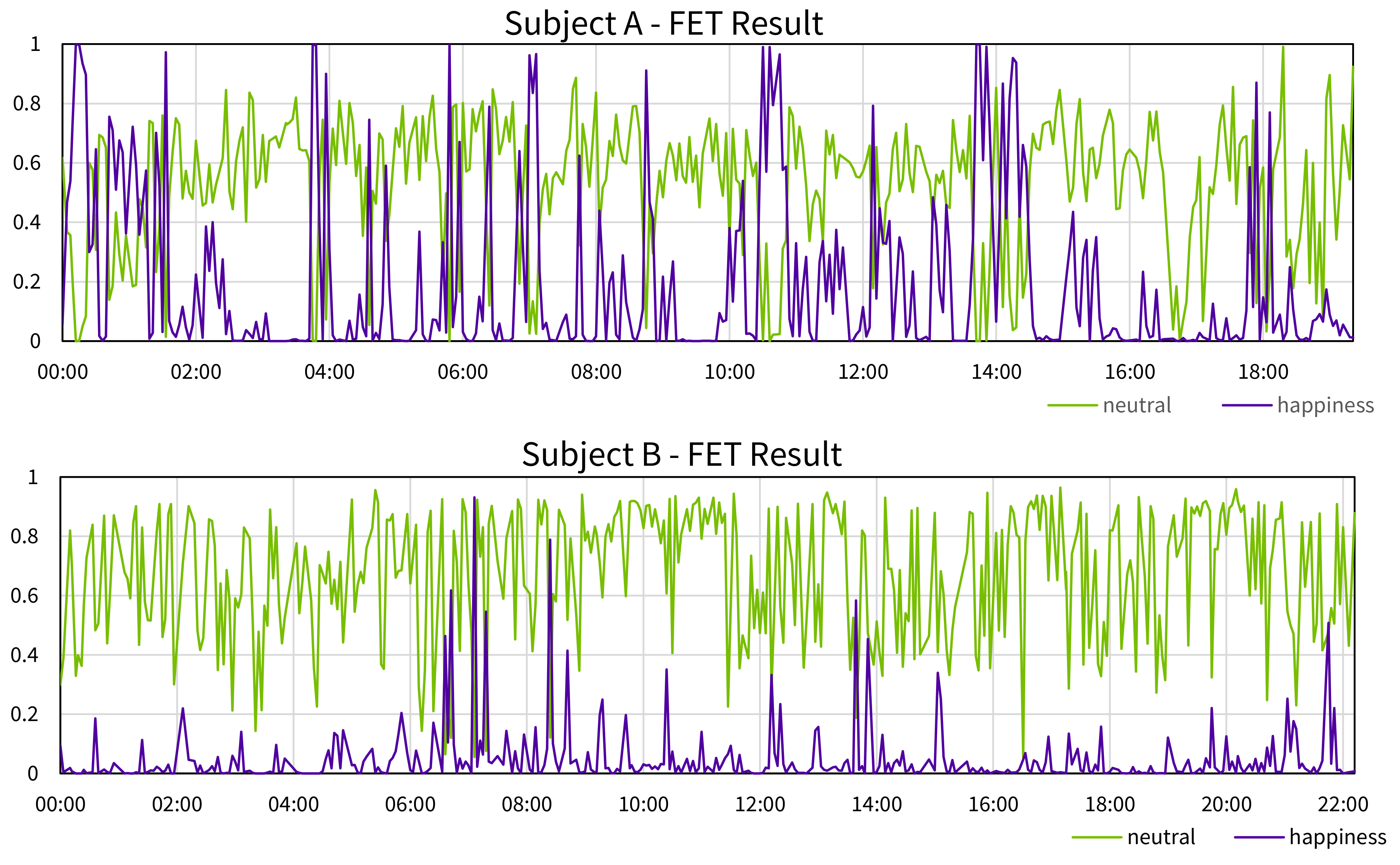 Sensors 21 06726 g001