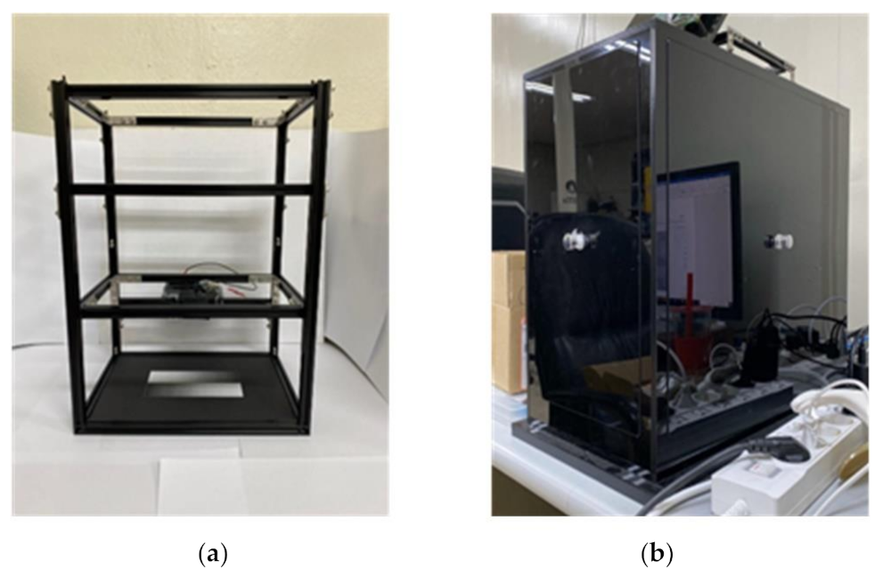 Sensors 21 06727 g003