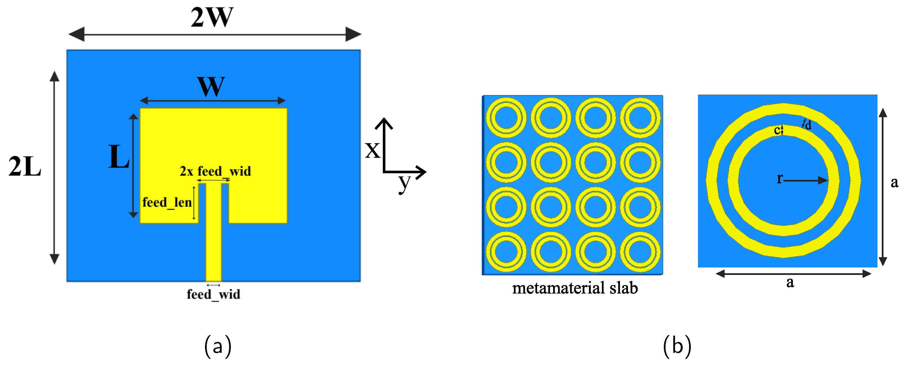 Sensors 21 06730 g003