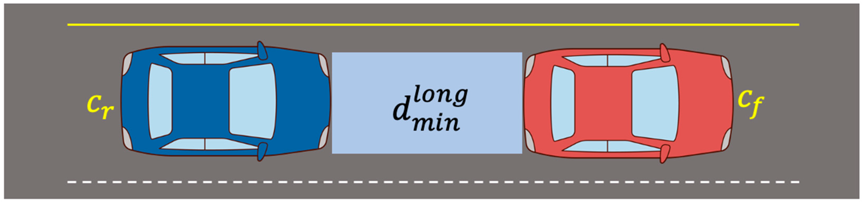 Sensors 21 06733 g003