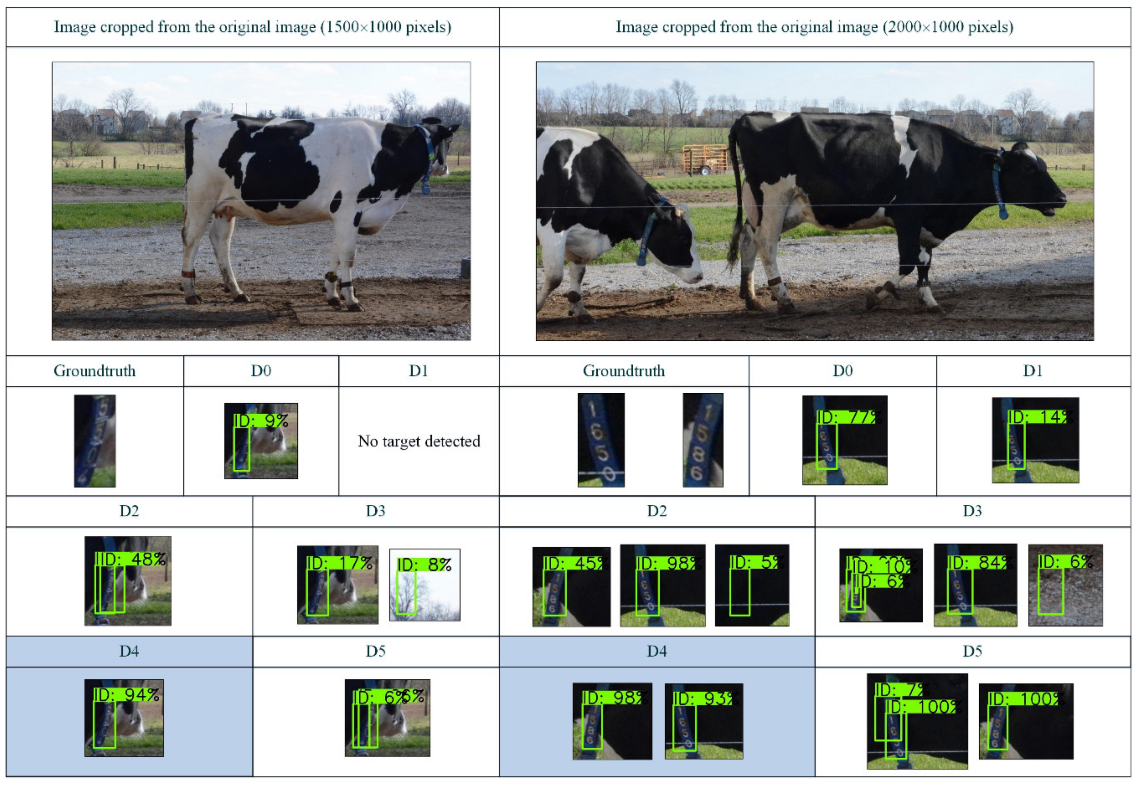 Sensors 21 06734 g005