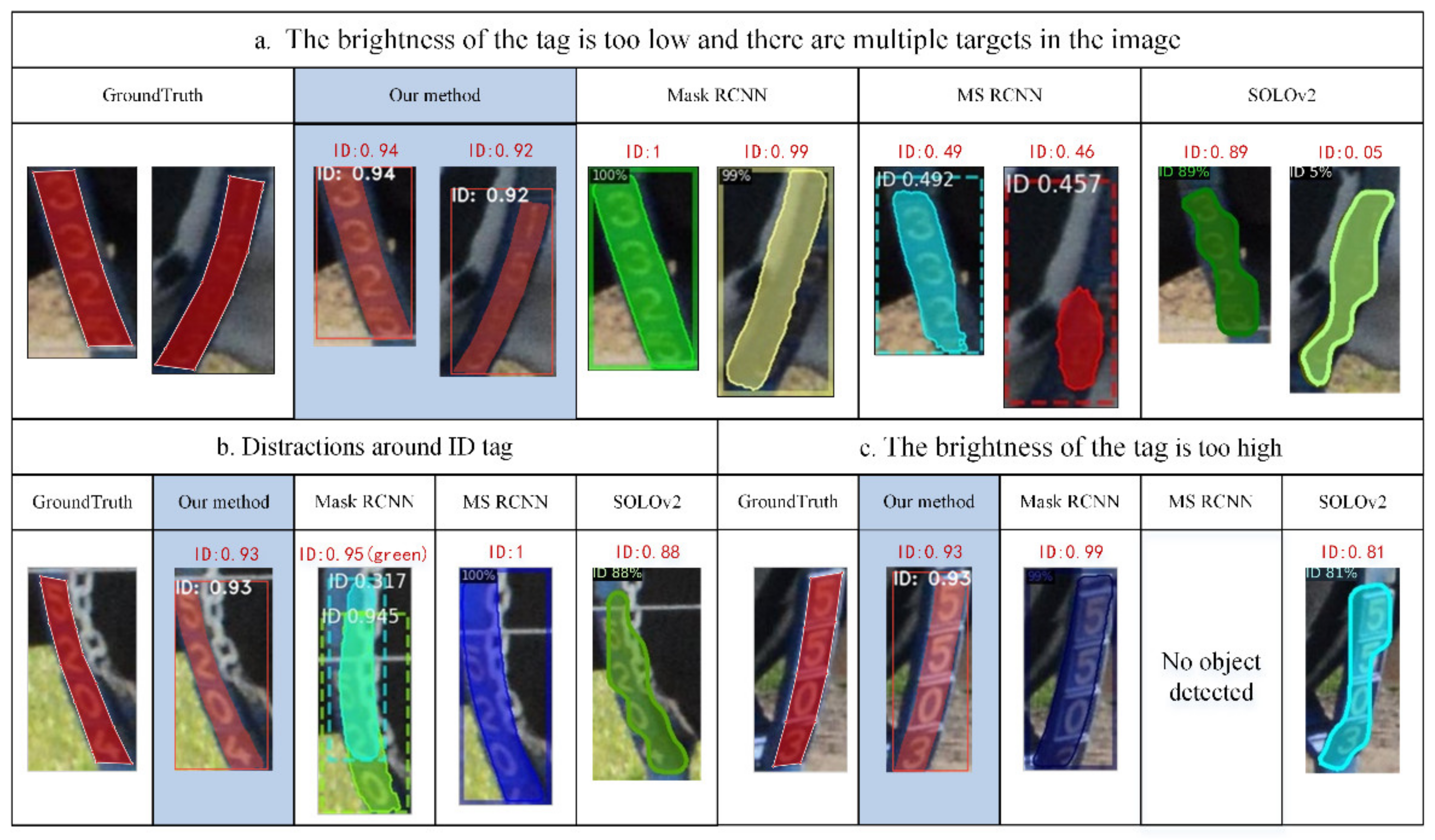 Sensors 21 06734 g008