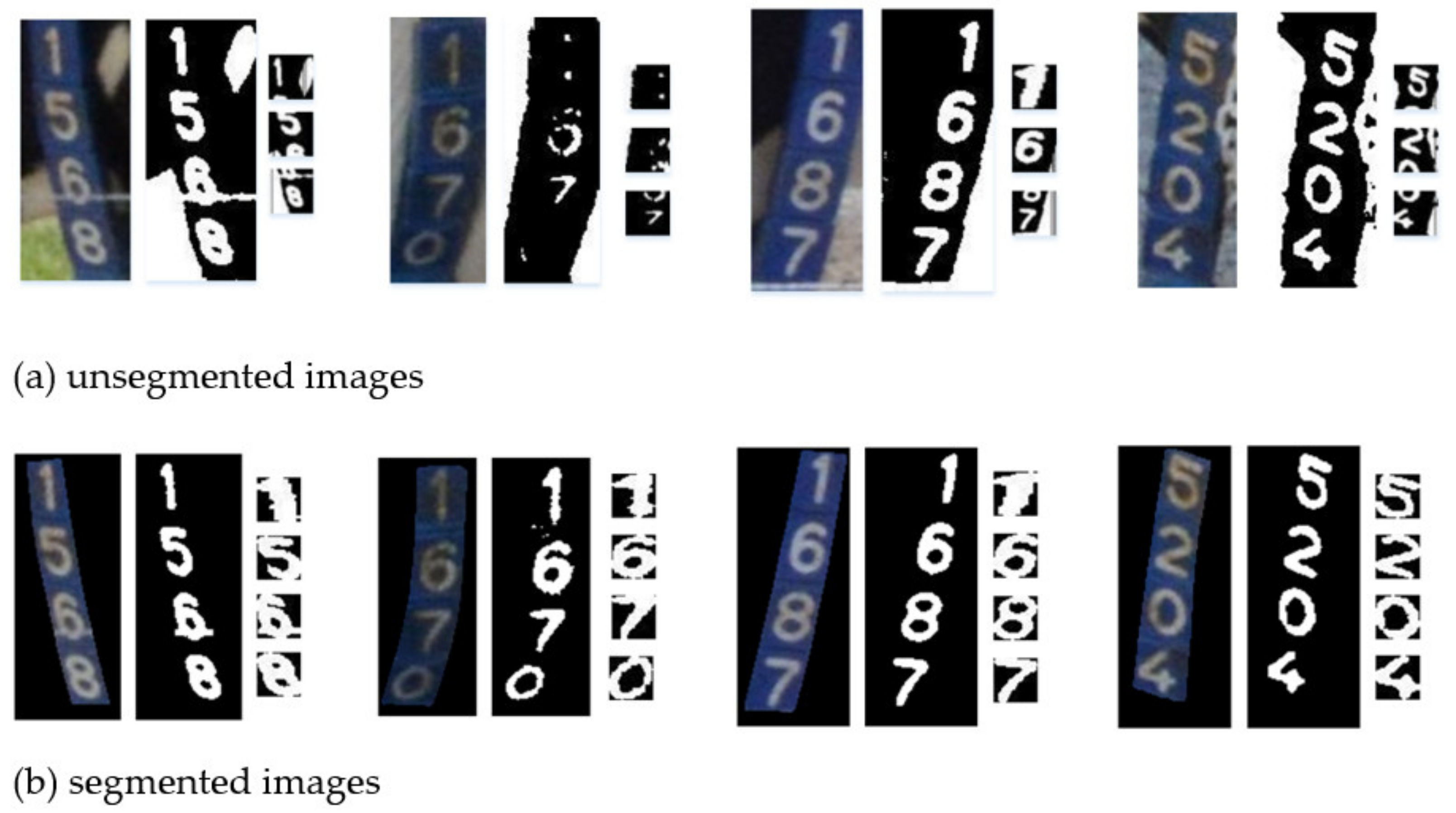 Sensors 21 06734 g015