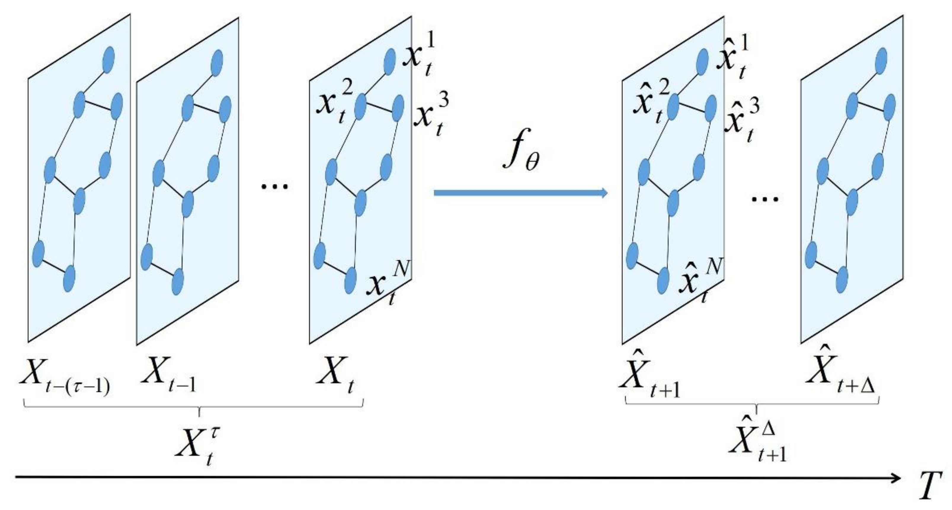 Sensors 21 06735 g003