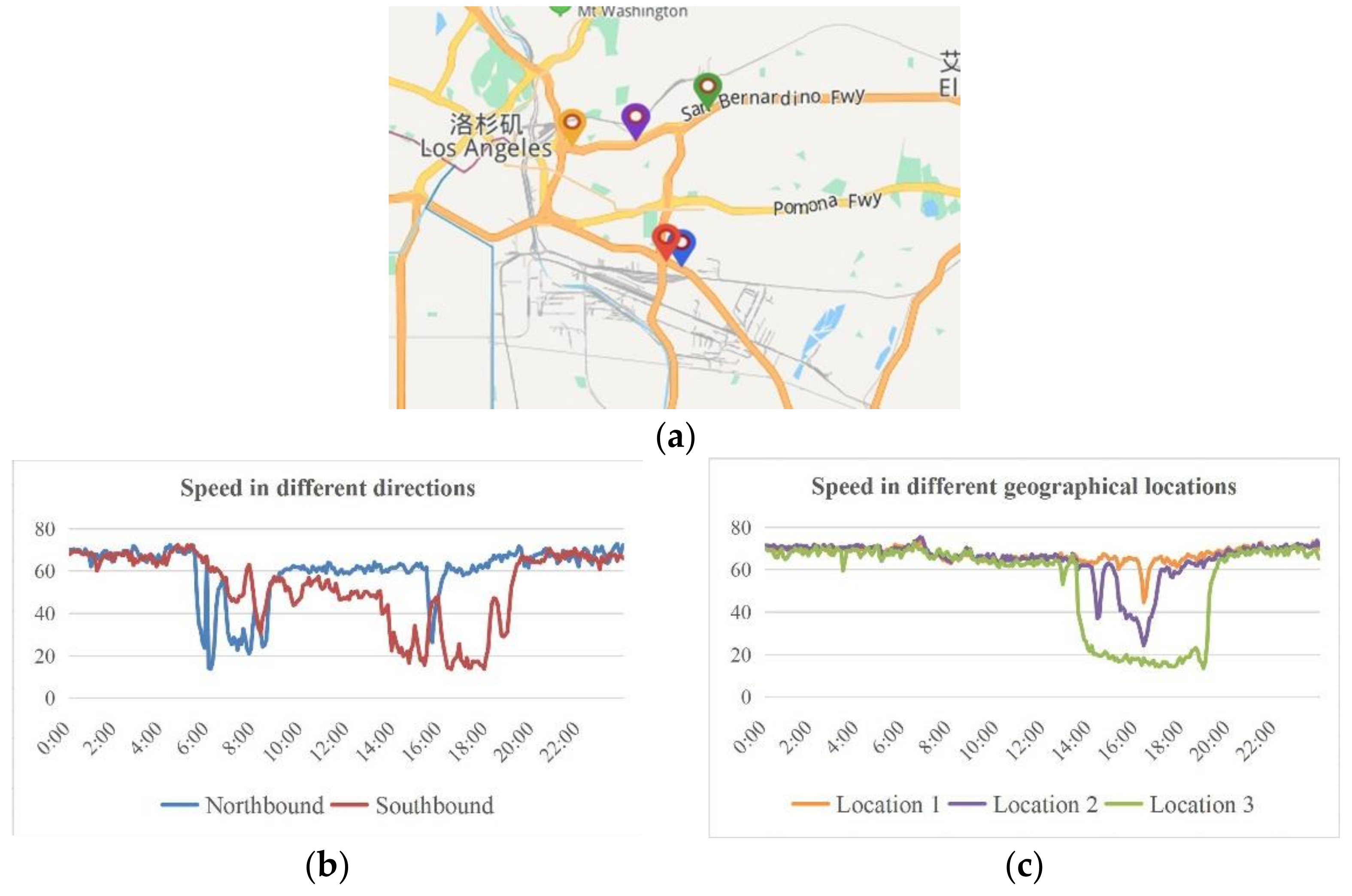 Sensors 21 06735 g009