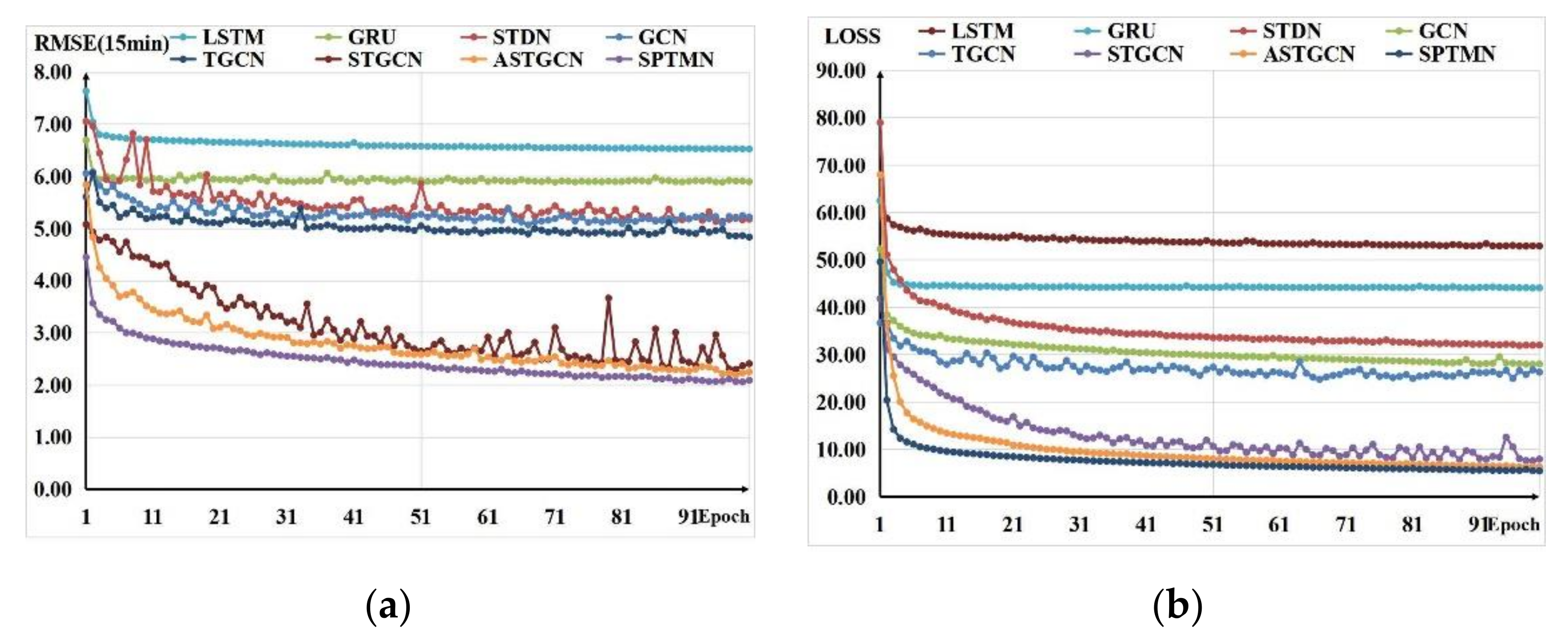 Sensors 21 06735 g012