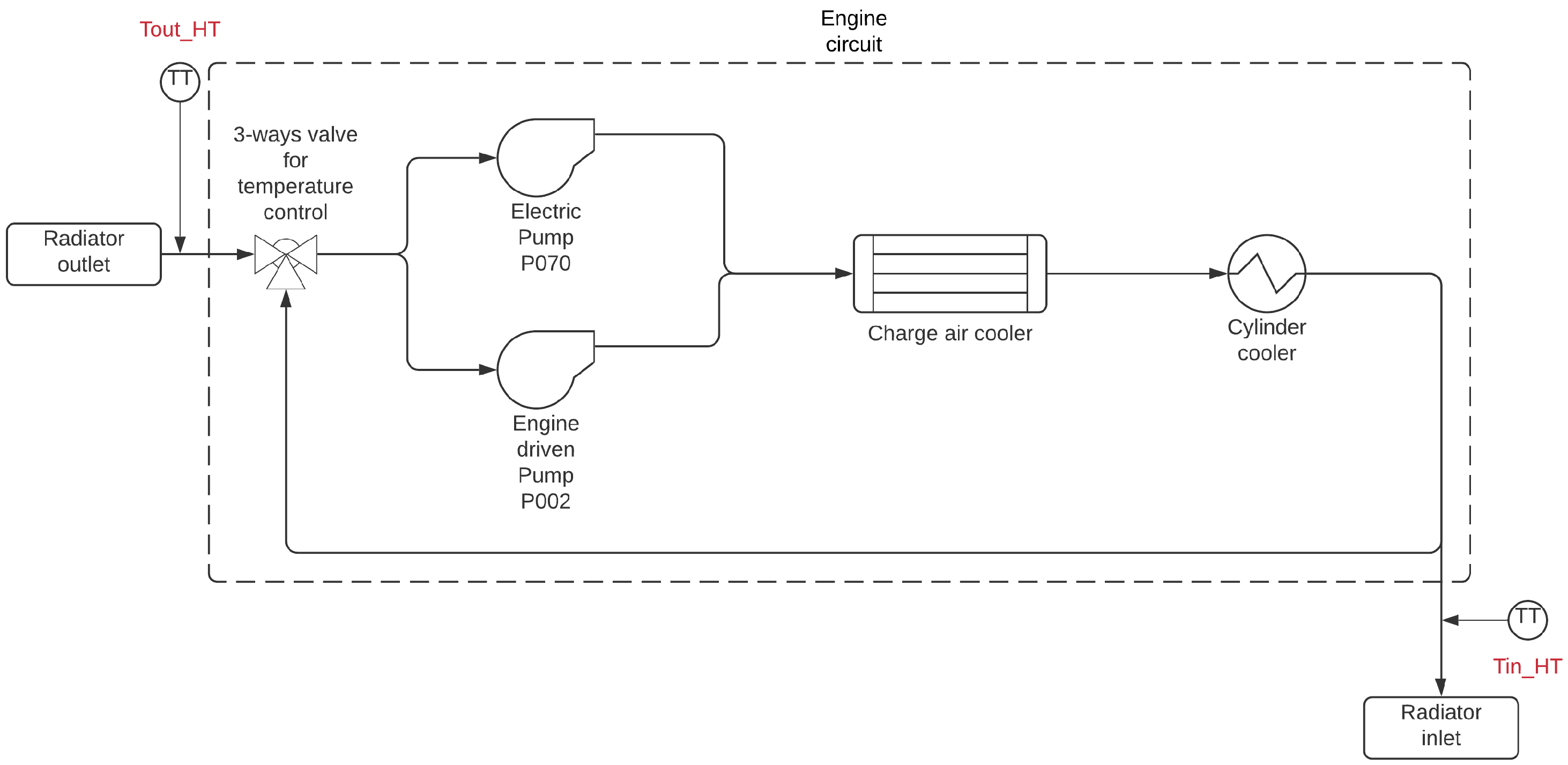 Sensors 21 06737 g002