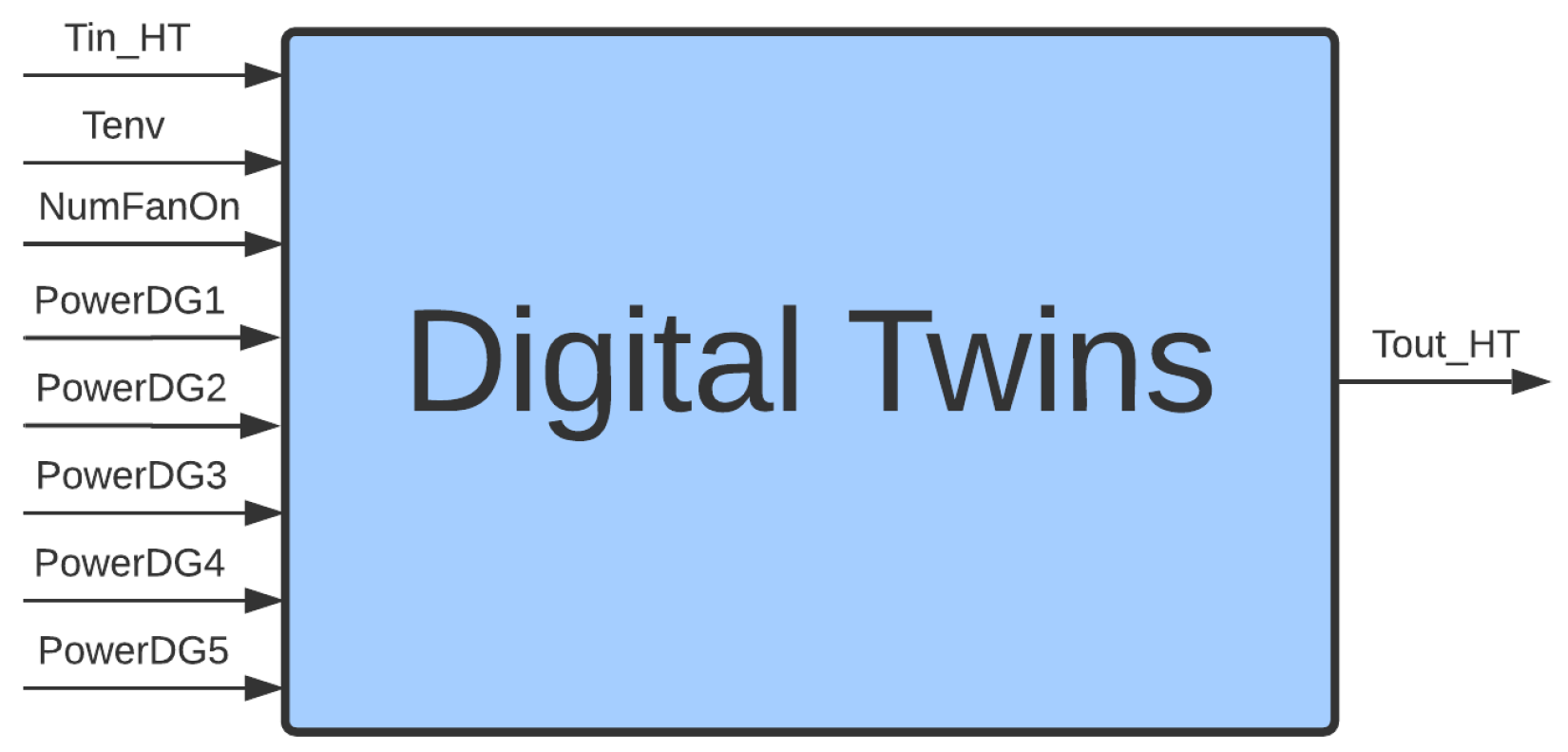 Sensors 21 06737 g003