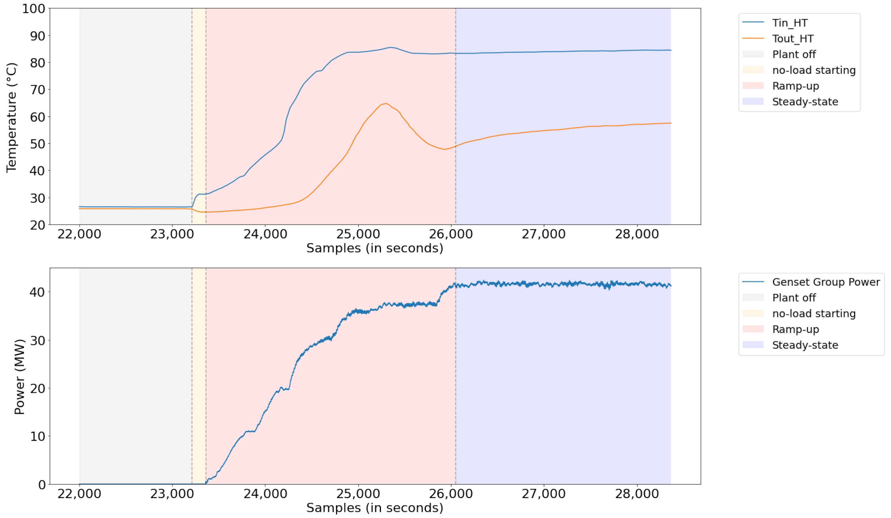 Sensors 21 06737 g006
