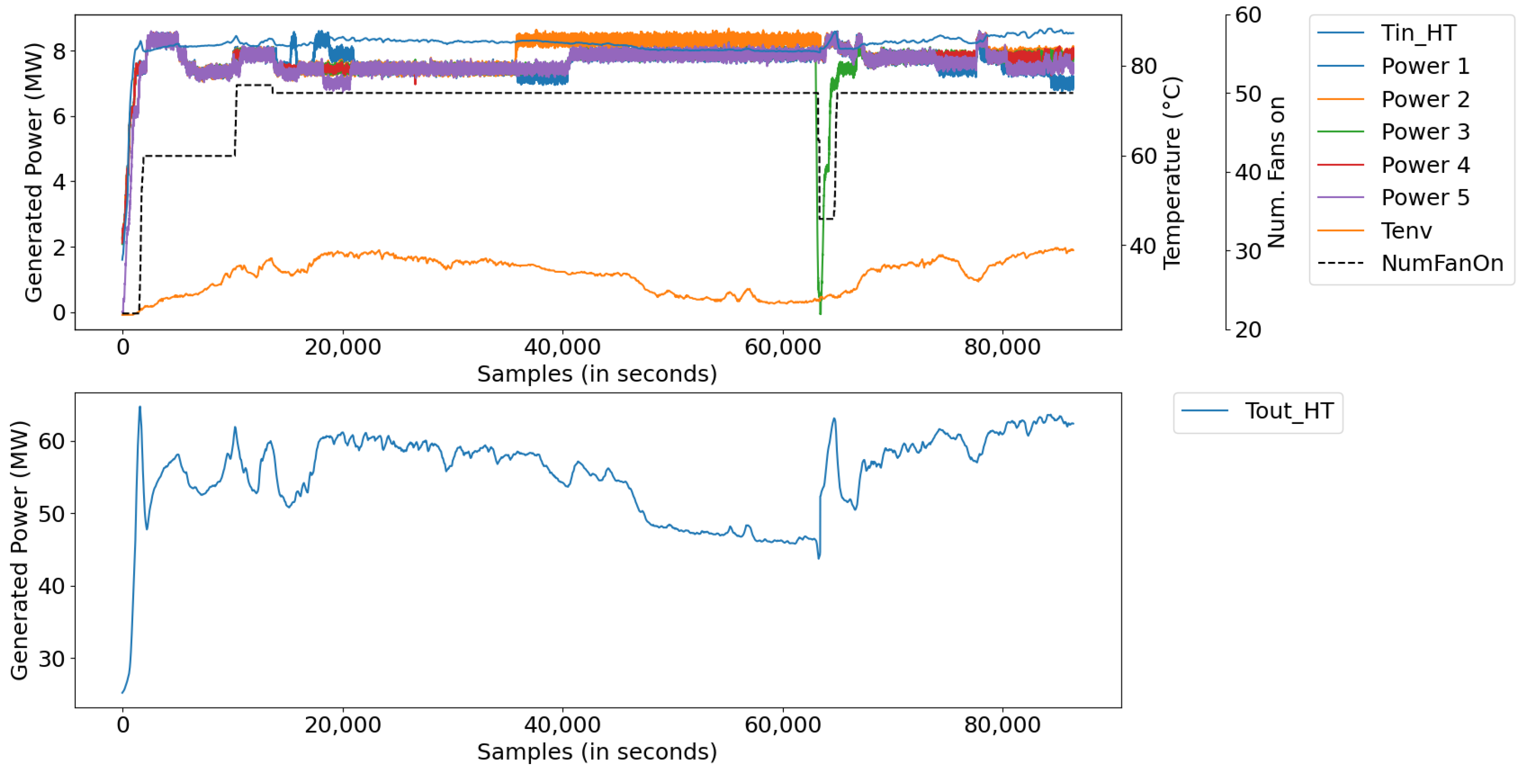 Sensors 21 06737 g009