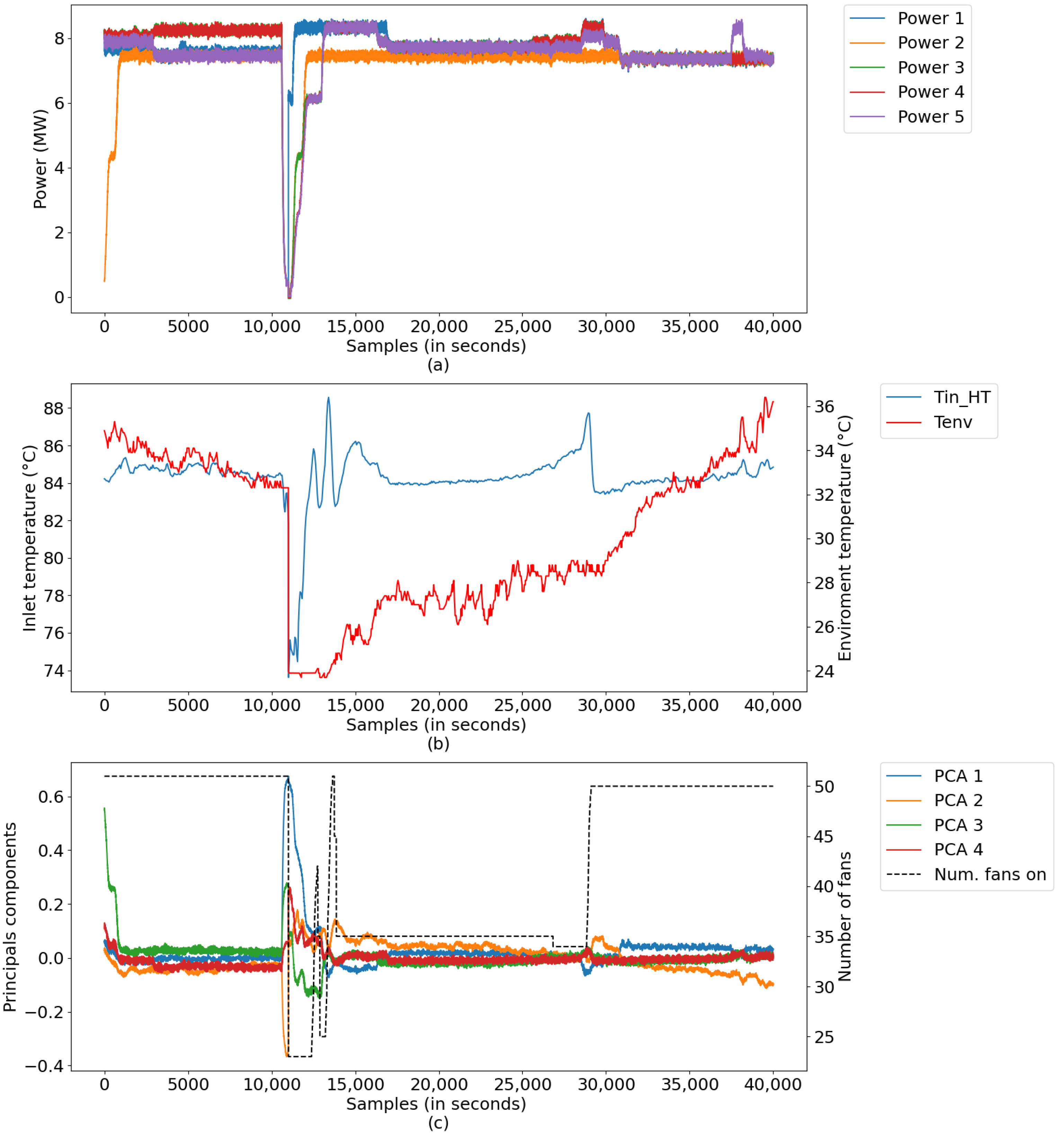 Sensors 21 06737 g017