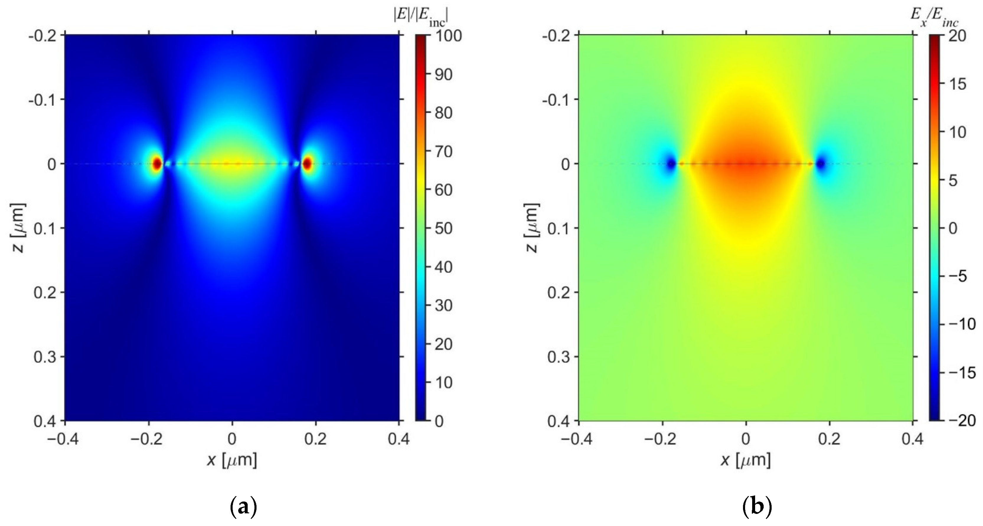 Sensors 21 06738 g004