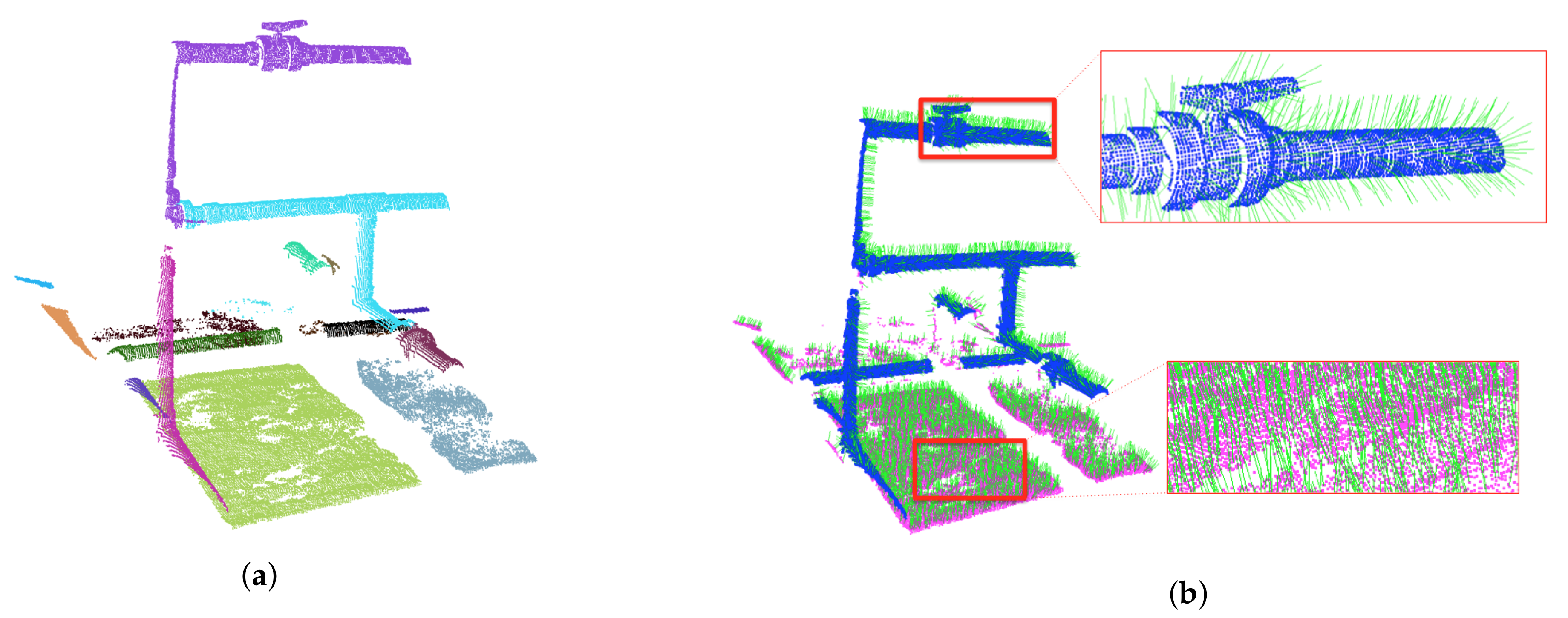 Sensors 21 06740 g002