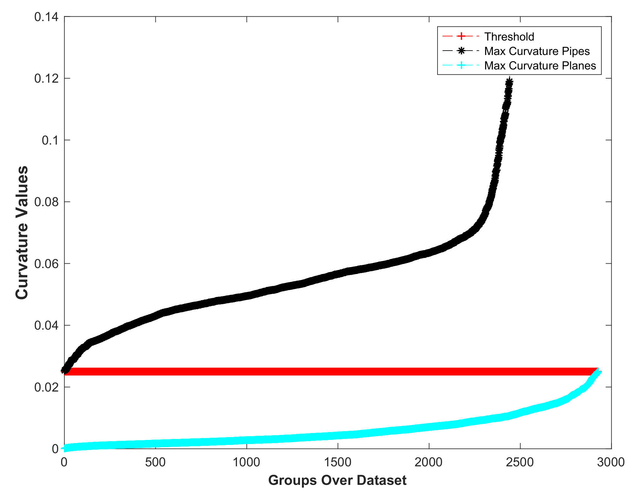 Sensors 21 06740 g003