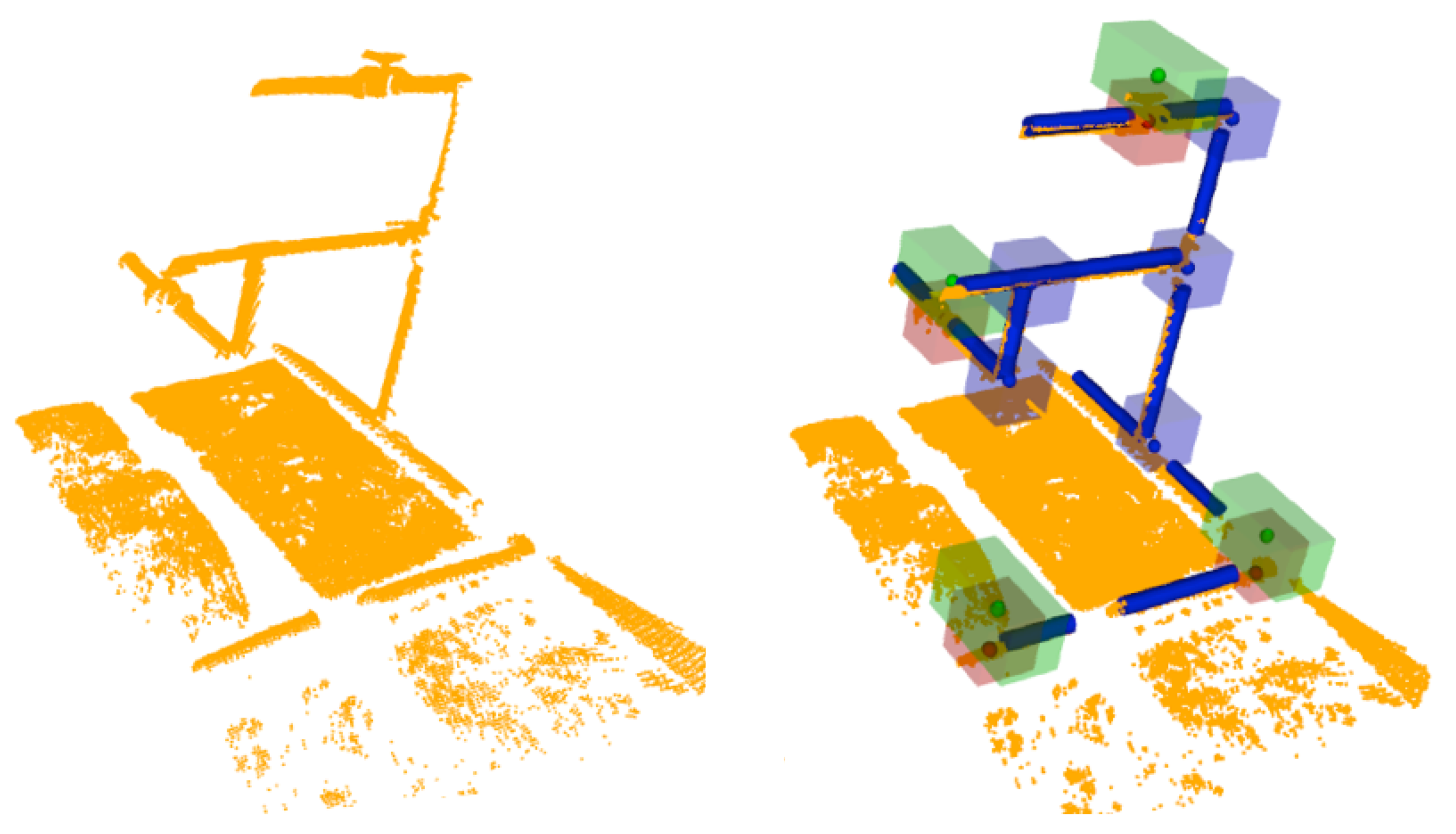 Sensors 21 06740 g005