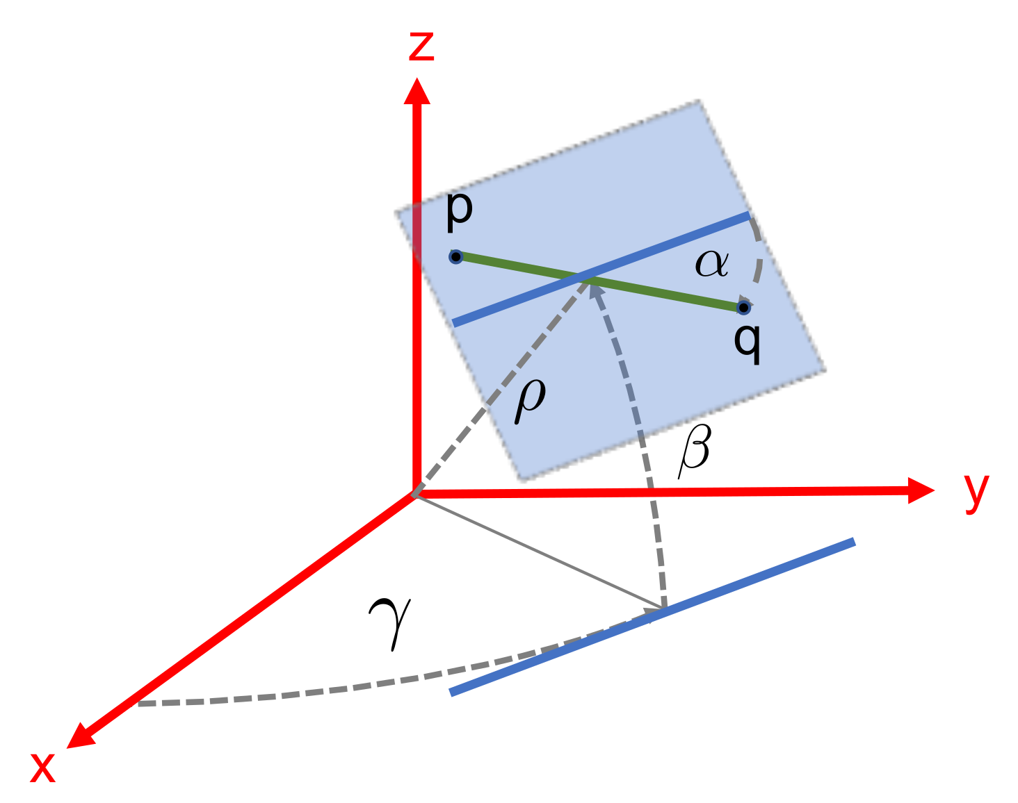 Sensors 21 06740 g006