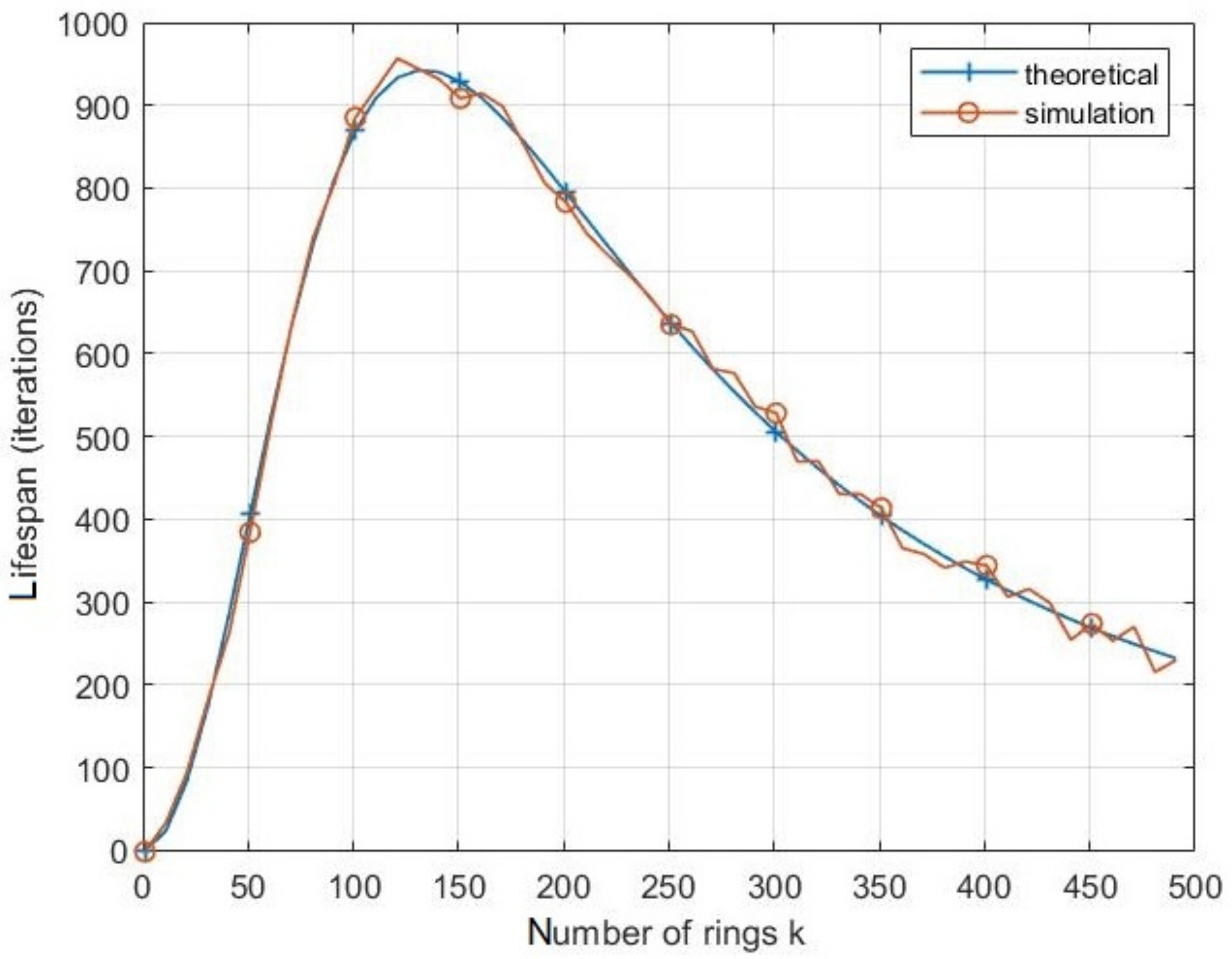 Sensors 21 06741 g005