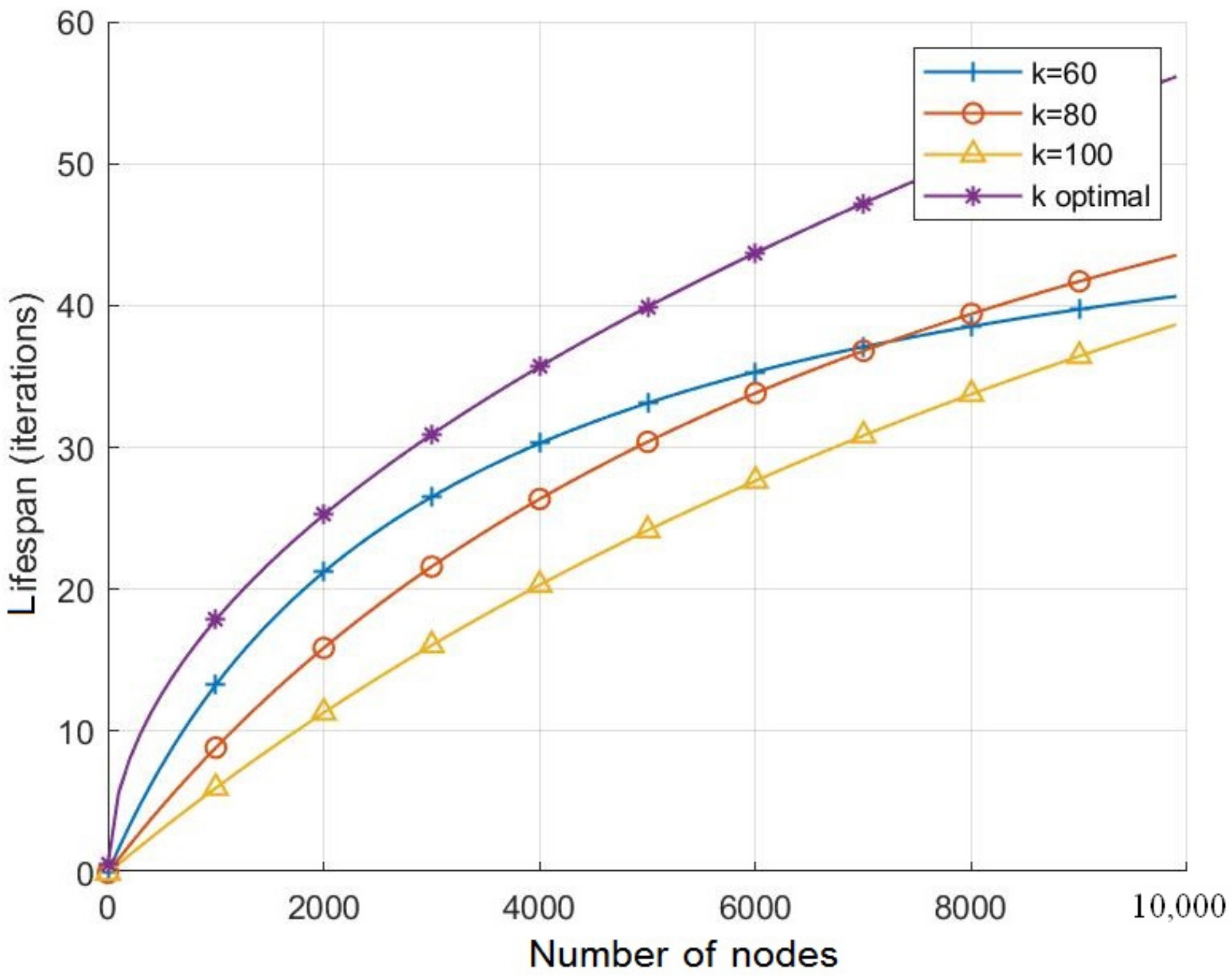 Sensors 21 06741 g009