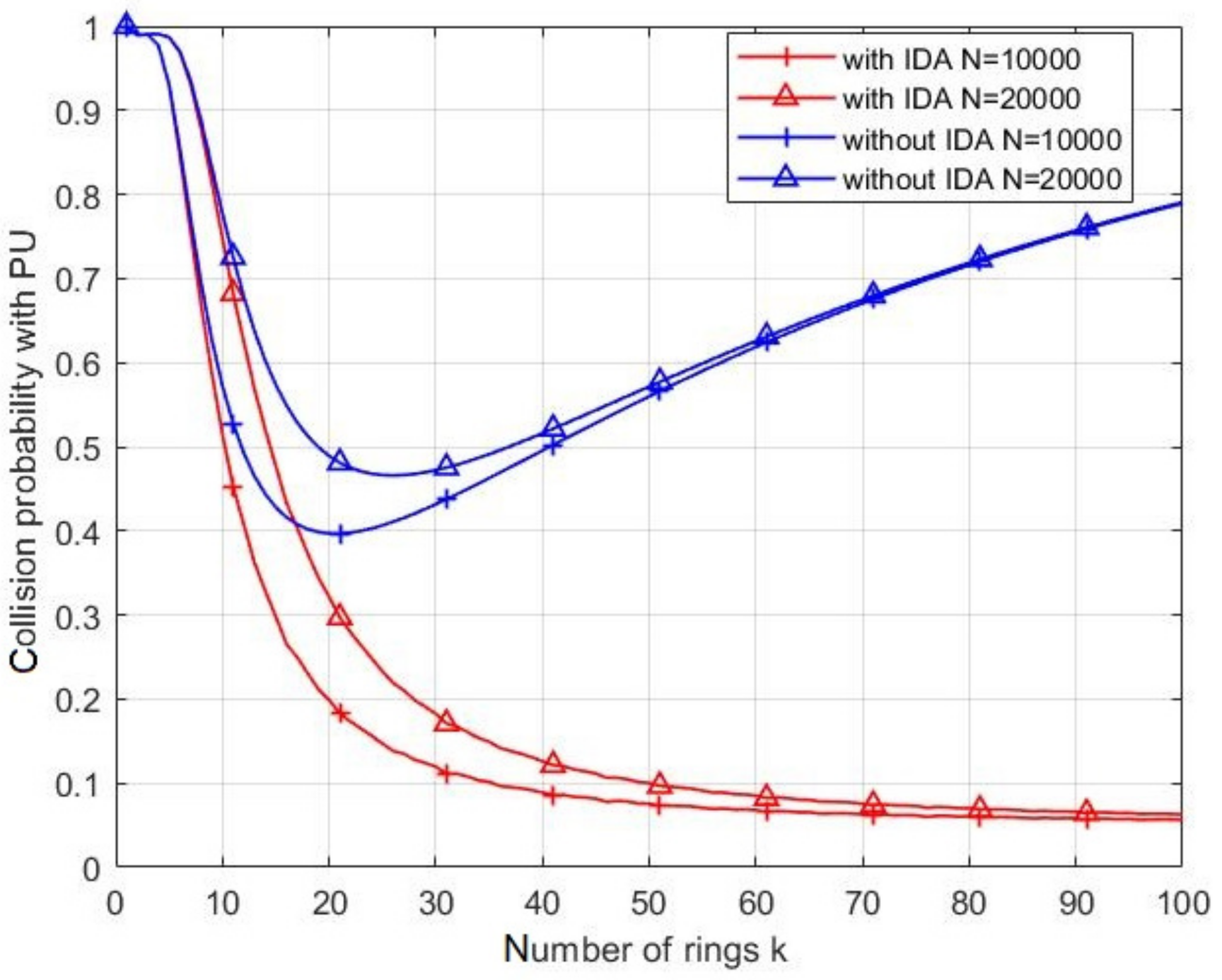 Sensors 21 06741 g011