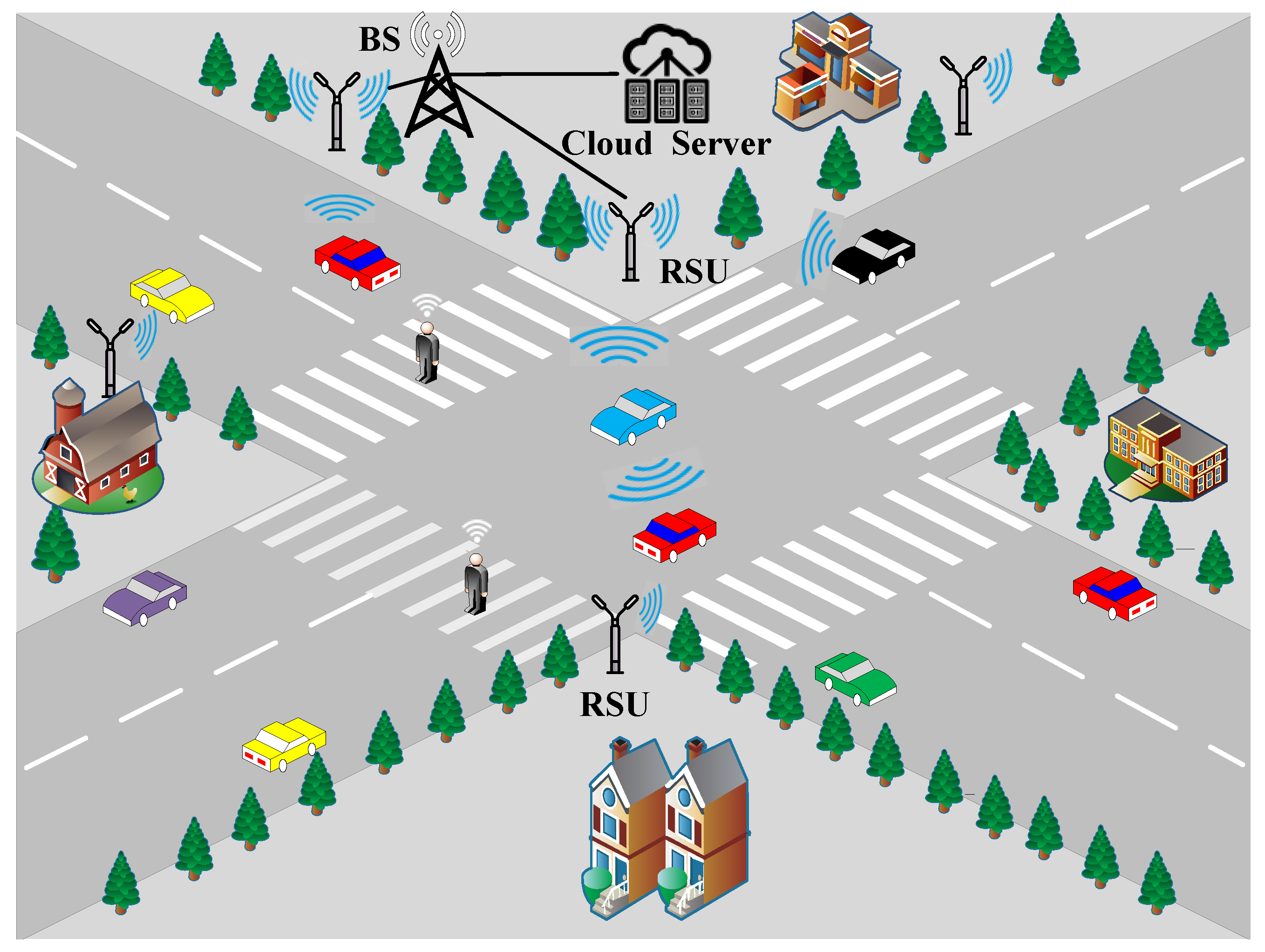 Sensors 21 06742 g001