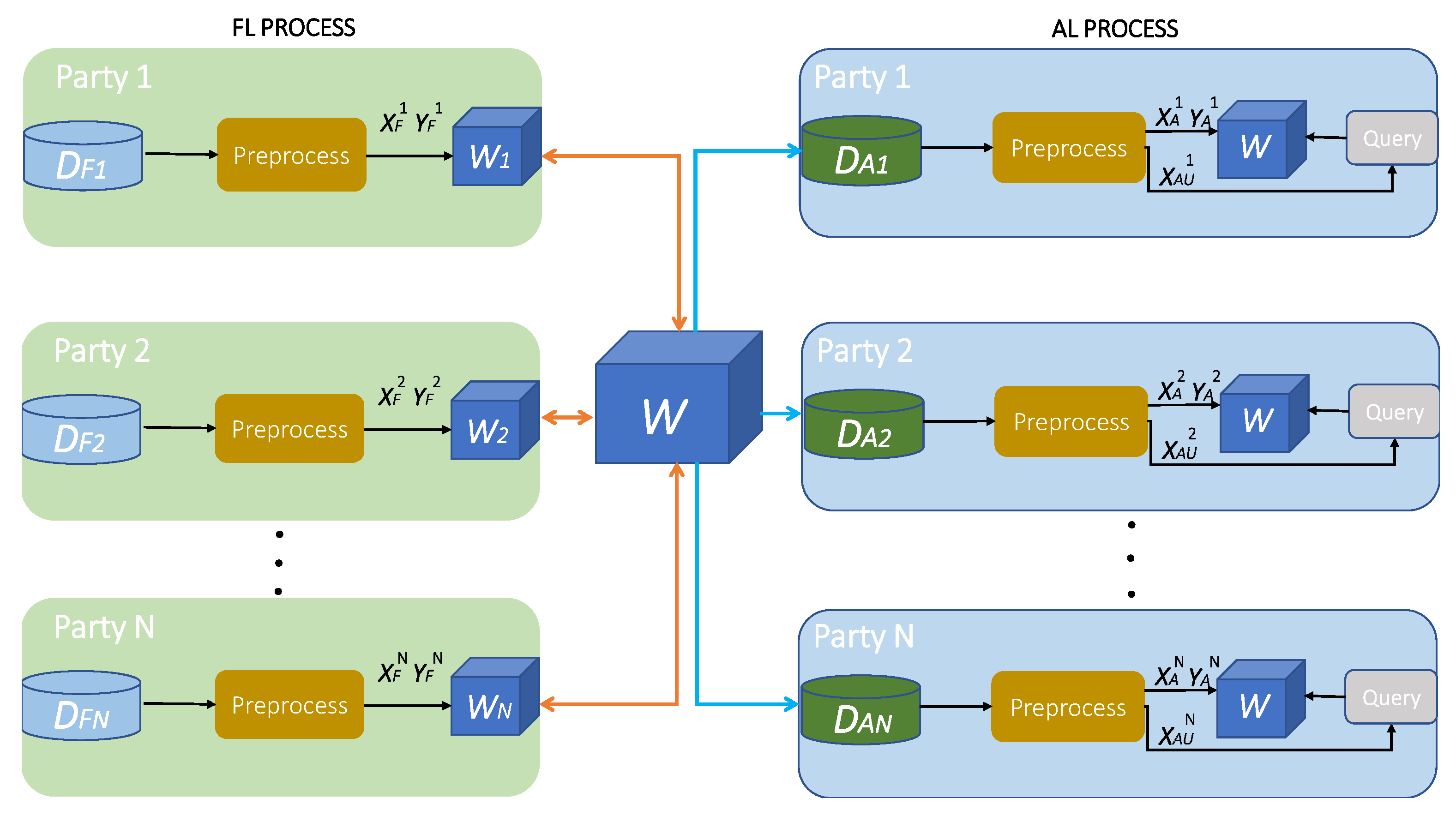 Sensors 21 06743 g001