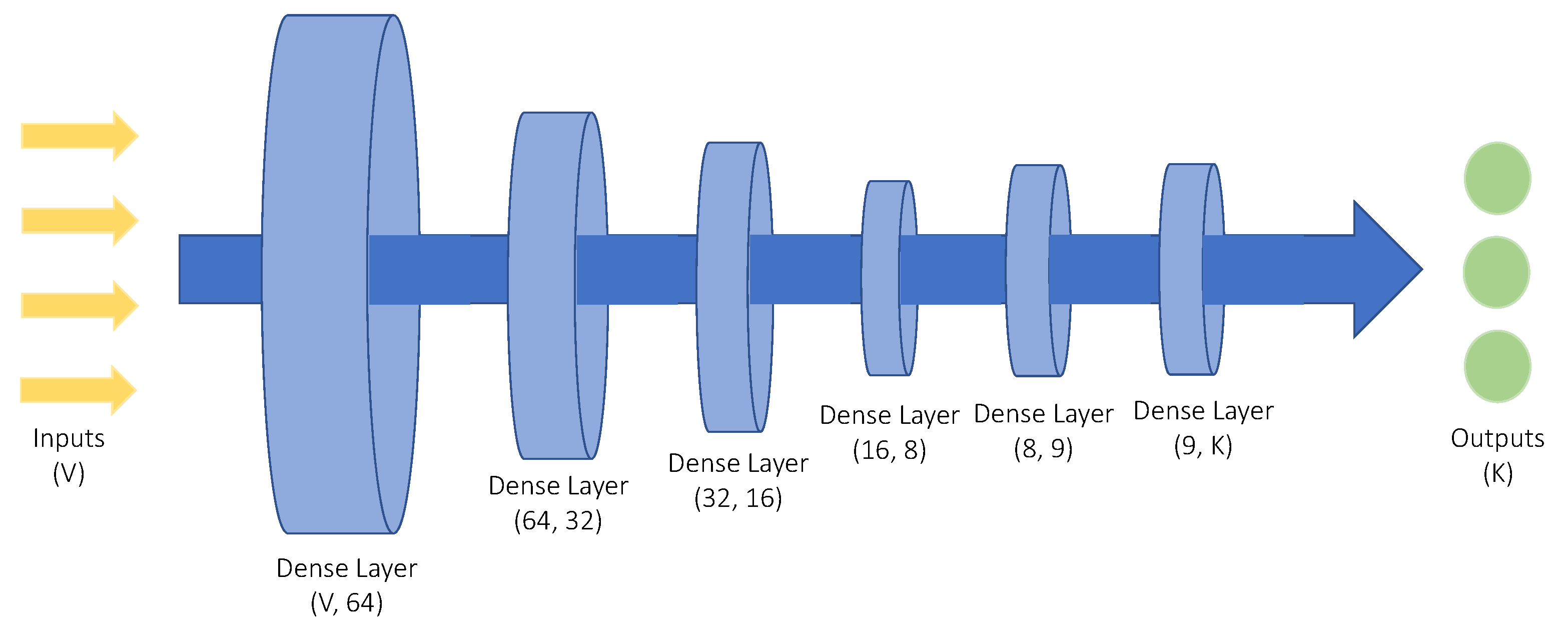 Sensors 21 06743 g002