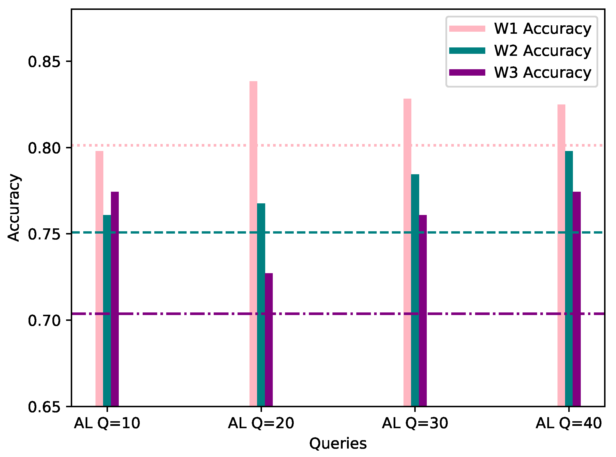 Sensors 21 06743 g004