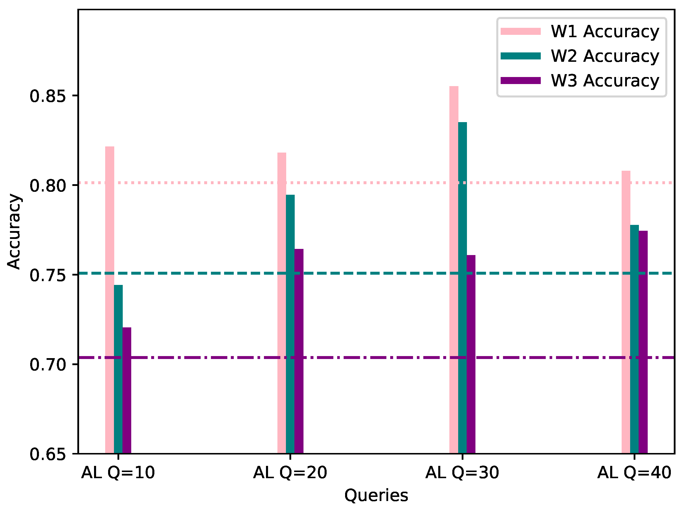 Sensors 21 06743 g006