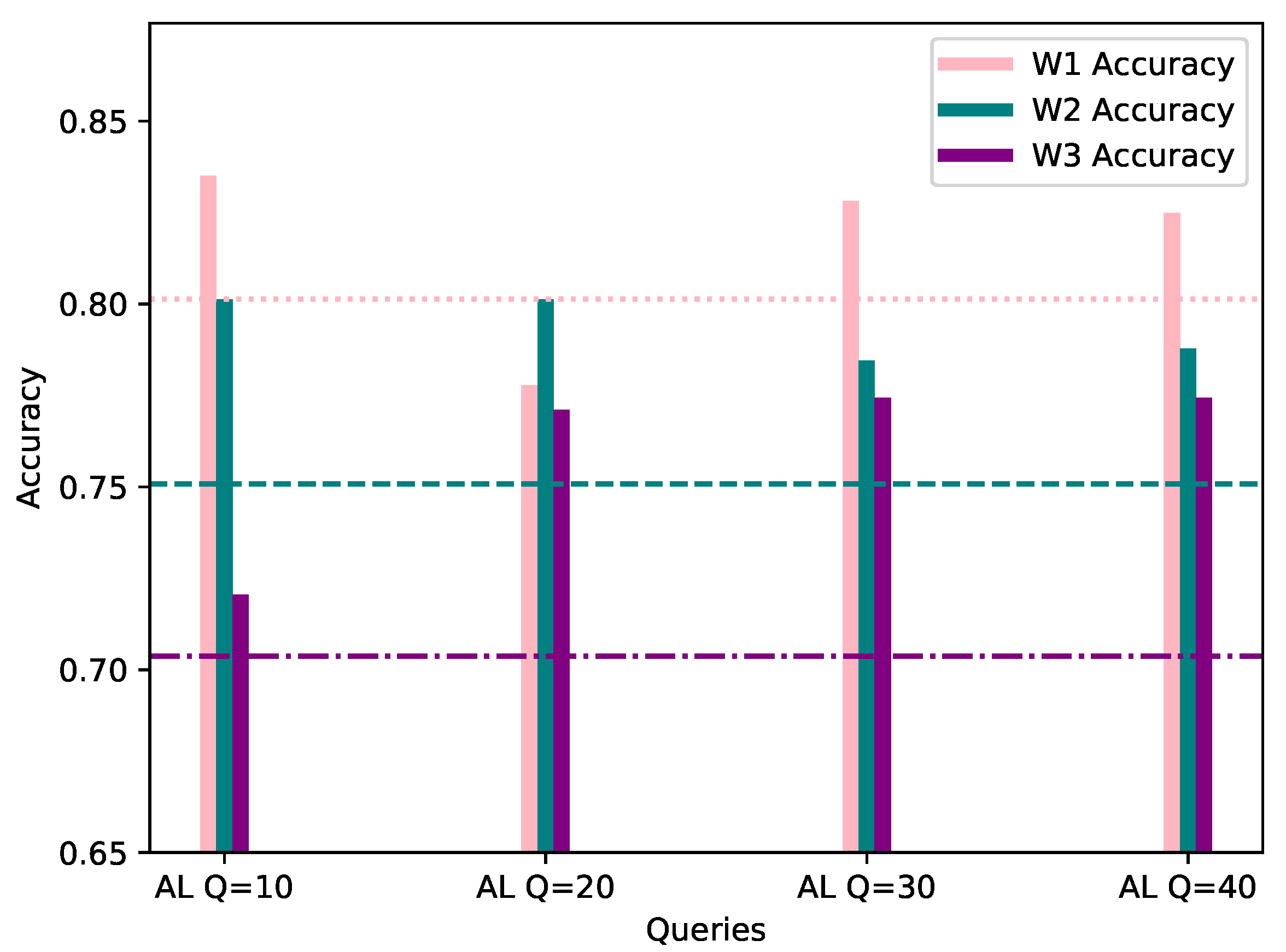 Sensors 21 06743 g008