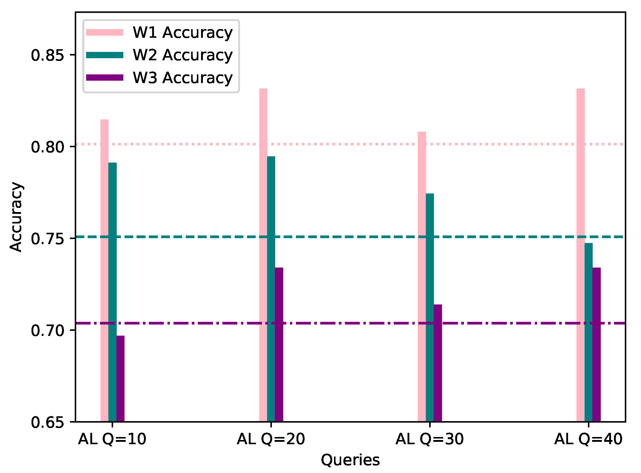 Sensors 21 06743 g010