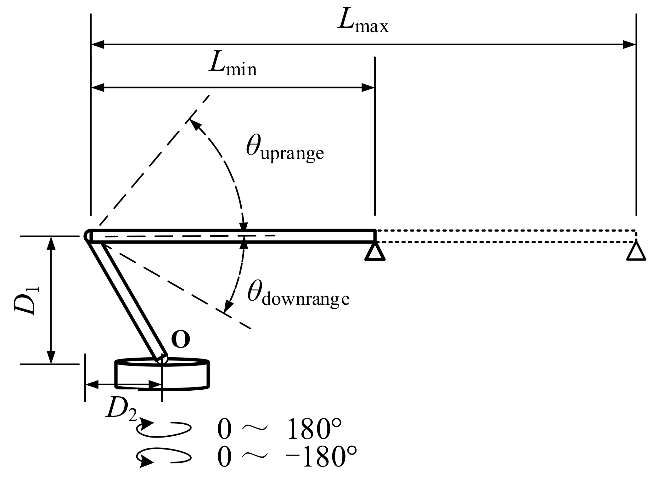 Sensors 21 06746 g001