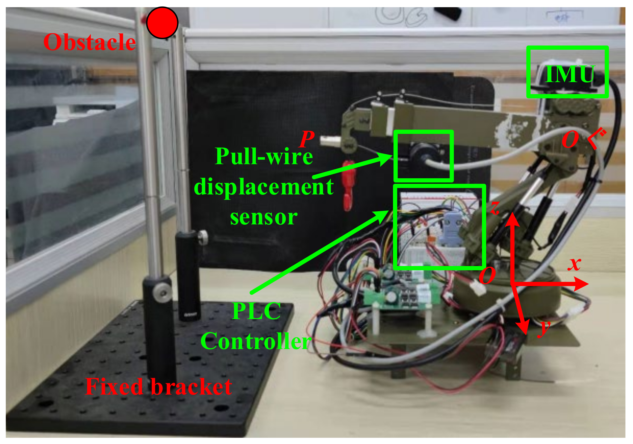Sensors 21 06746 g010