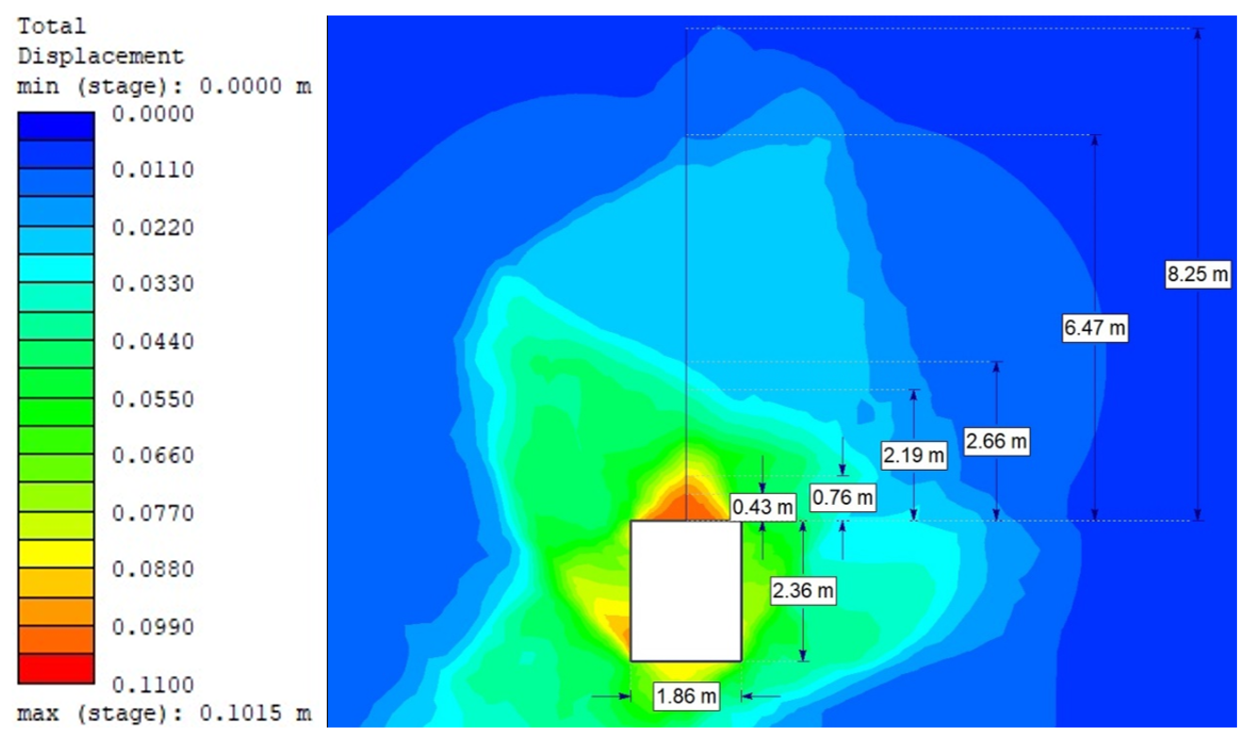 Sensors 21 06749 g012