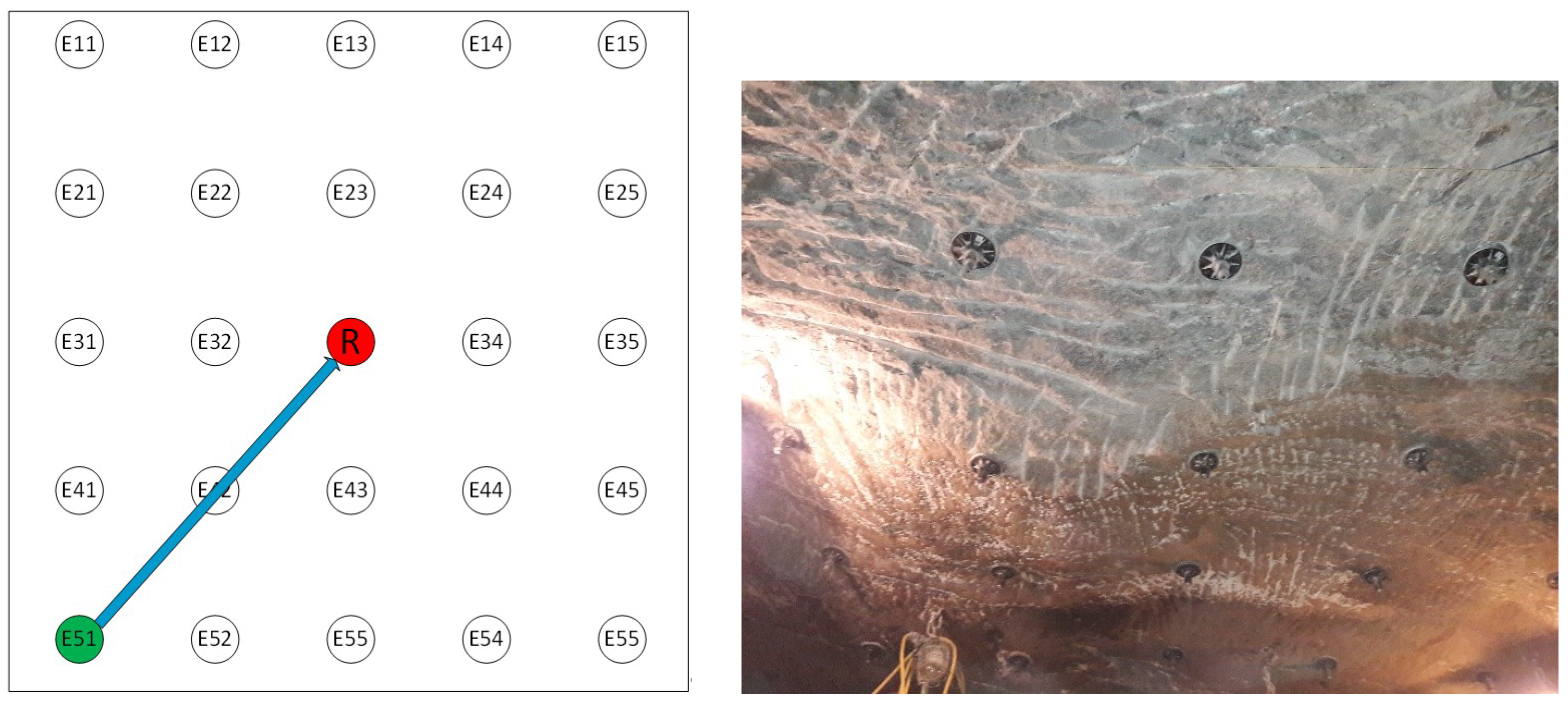 Sensors 21 06749 g015