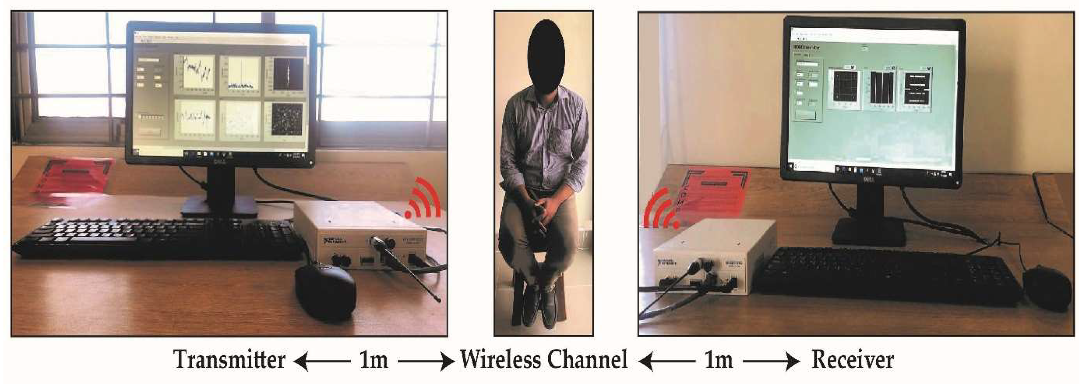 Sensors 21 06750 g006