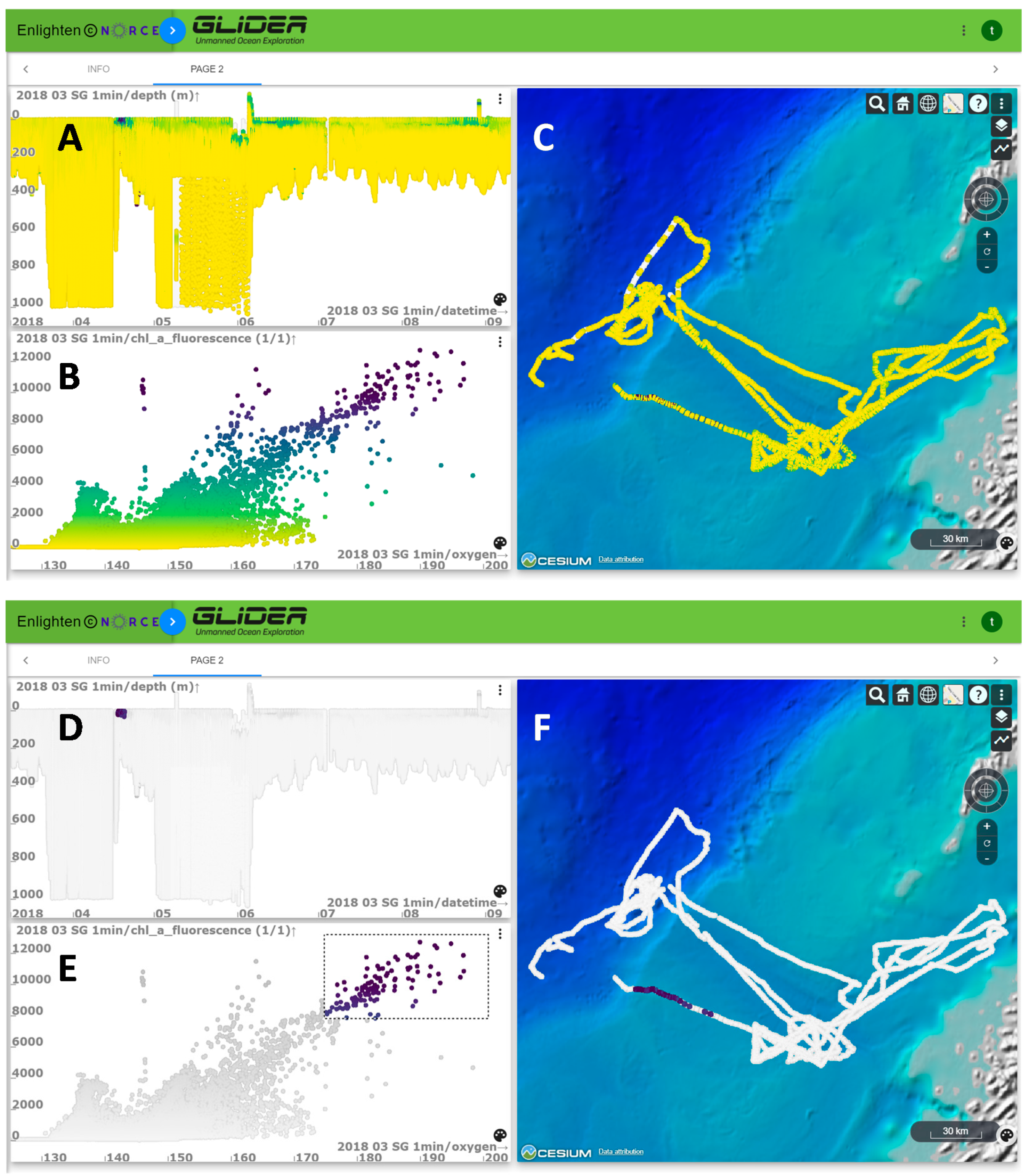 Sensors 21 06752 g004