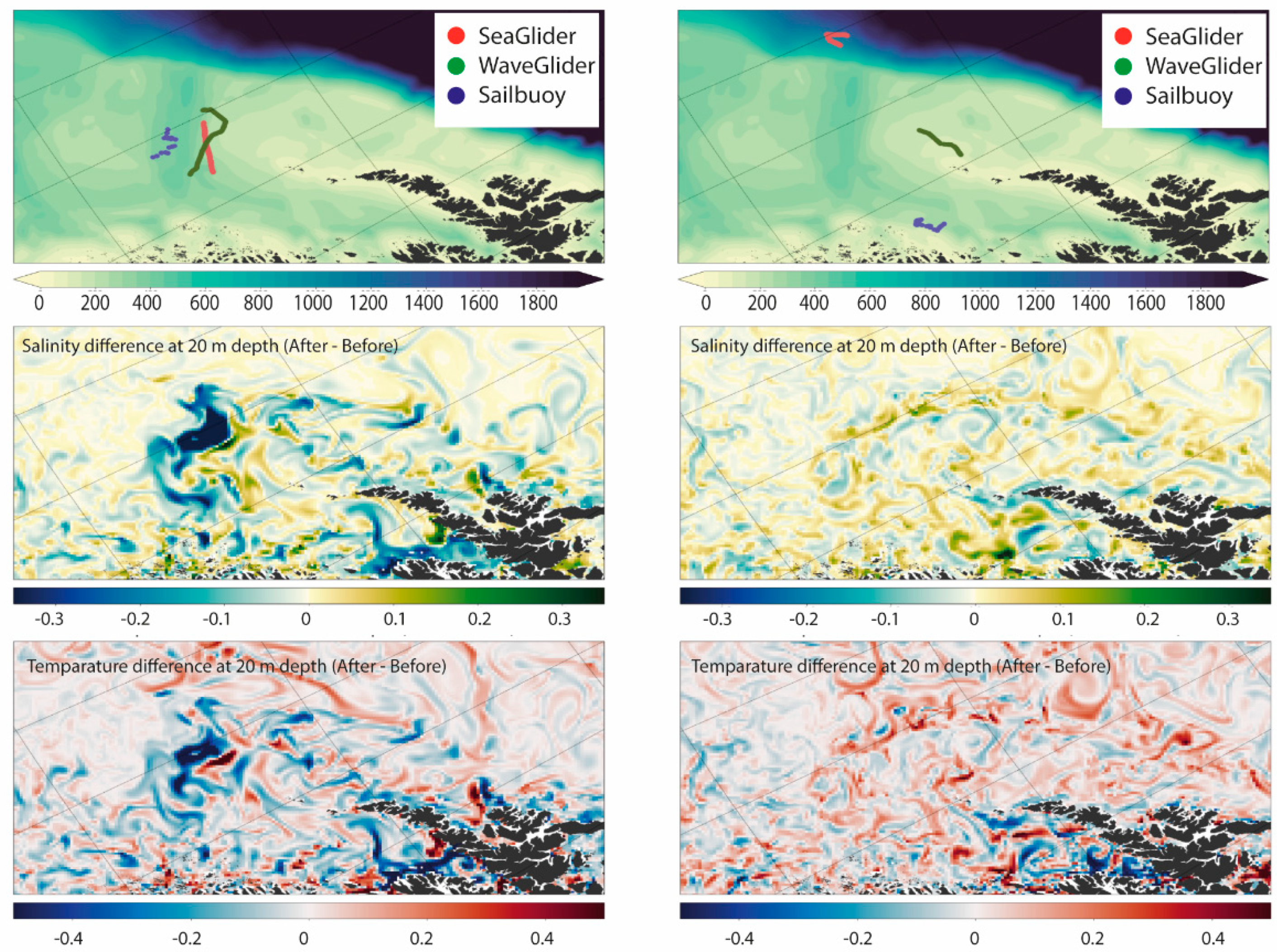 Sensors 21 06752 g008