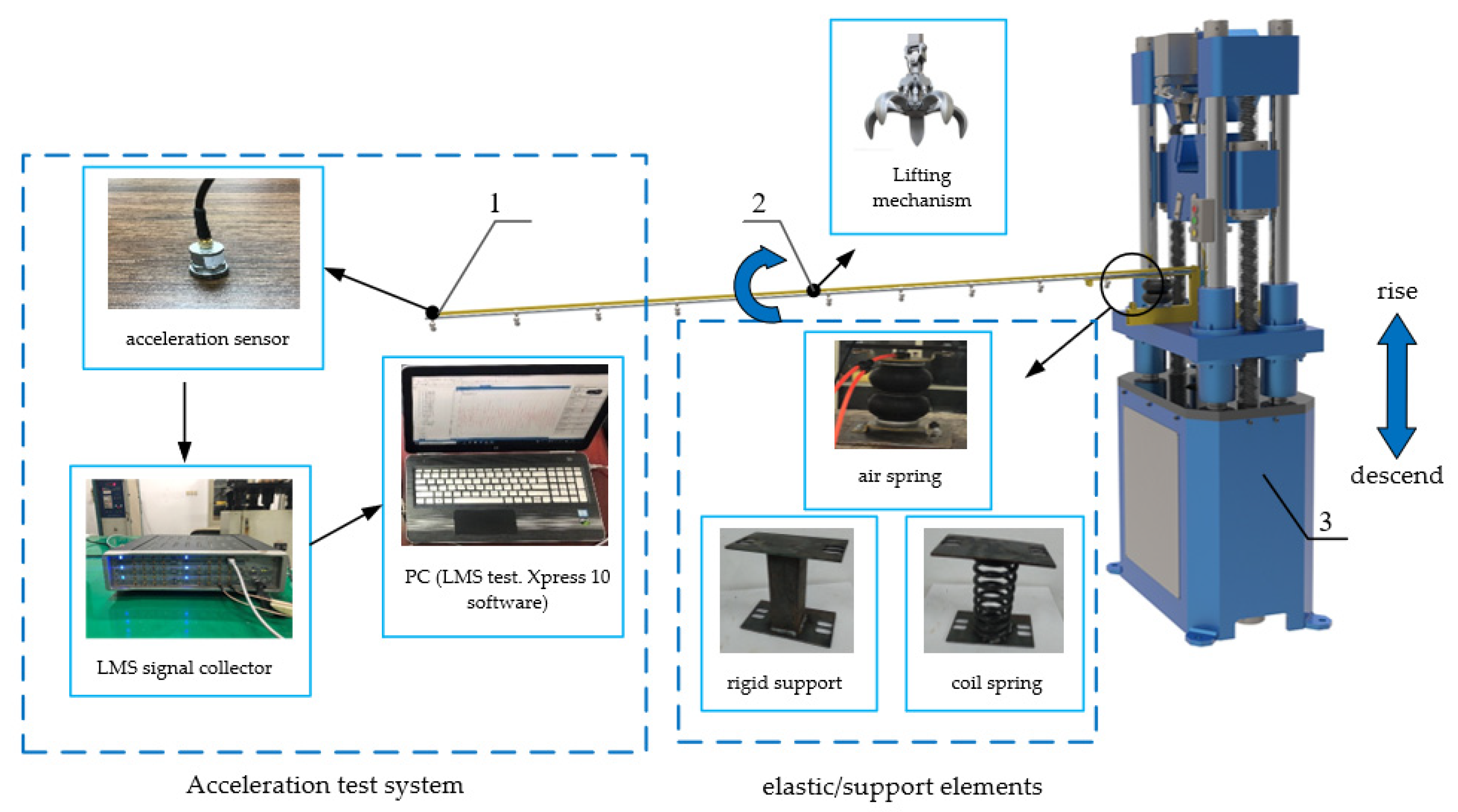 Sensors 21 06753 g004