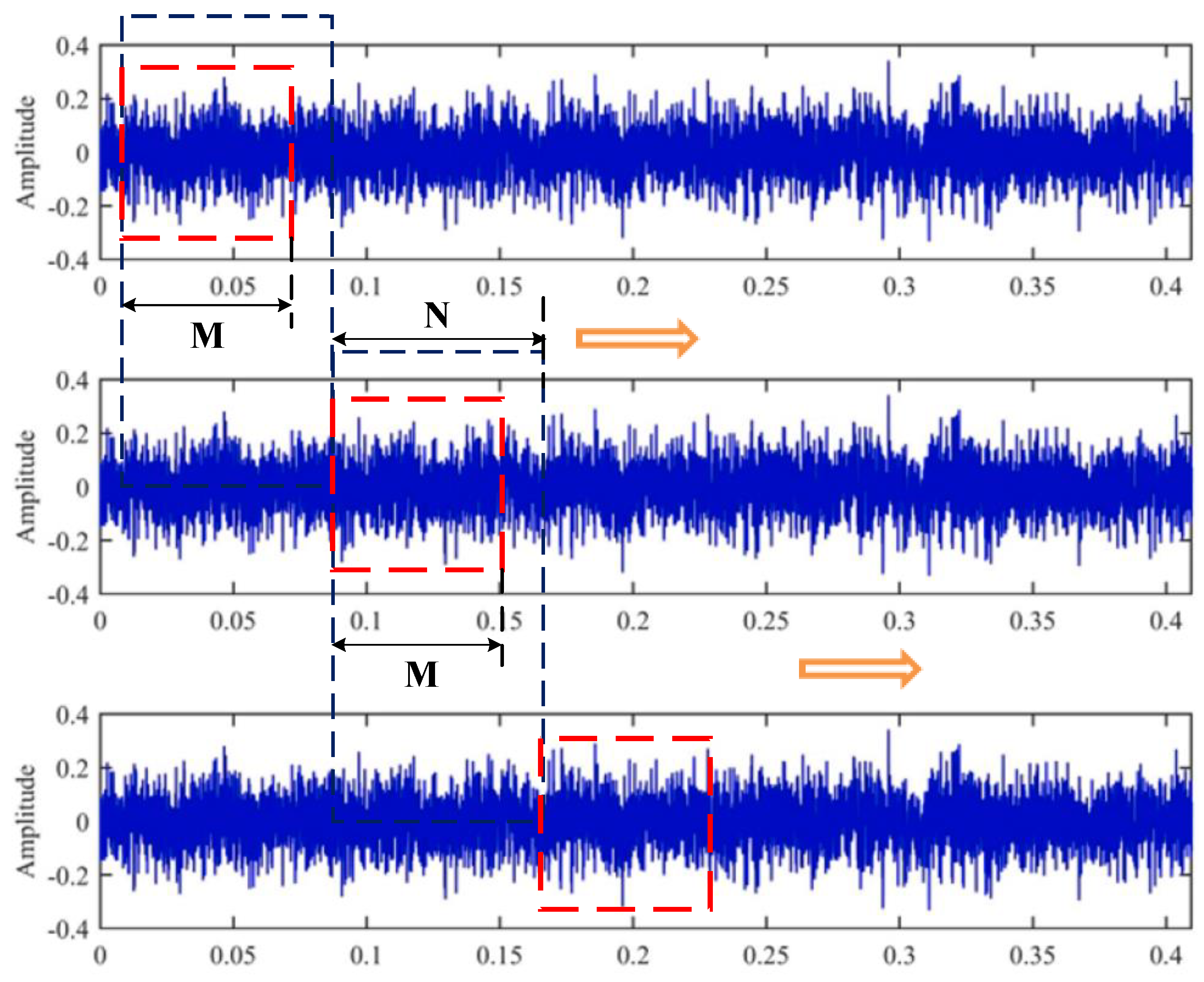Sensors 21 06754 g001