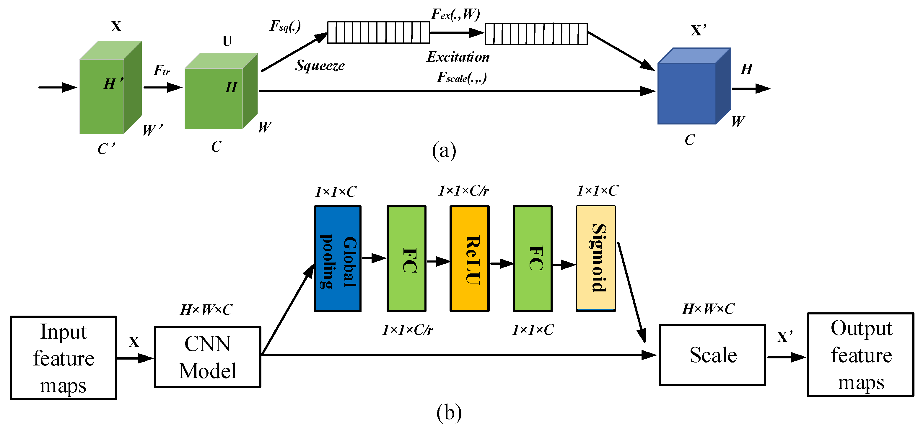 Sensors 21 06754 g006
