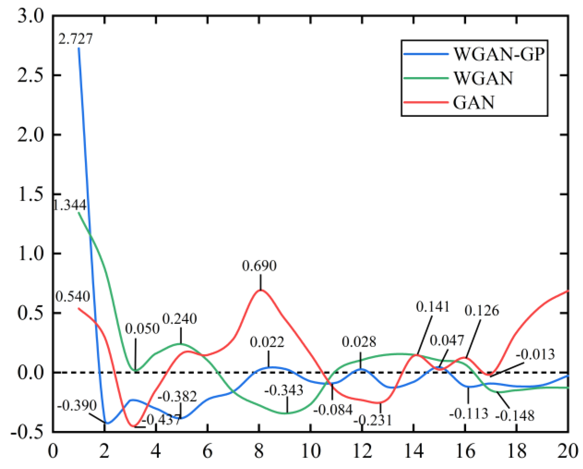 Sensors 21 06754 g011