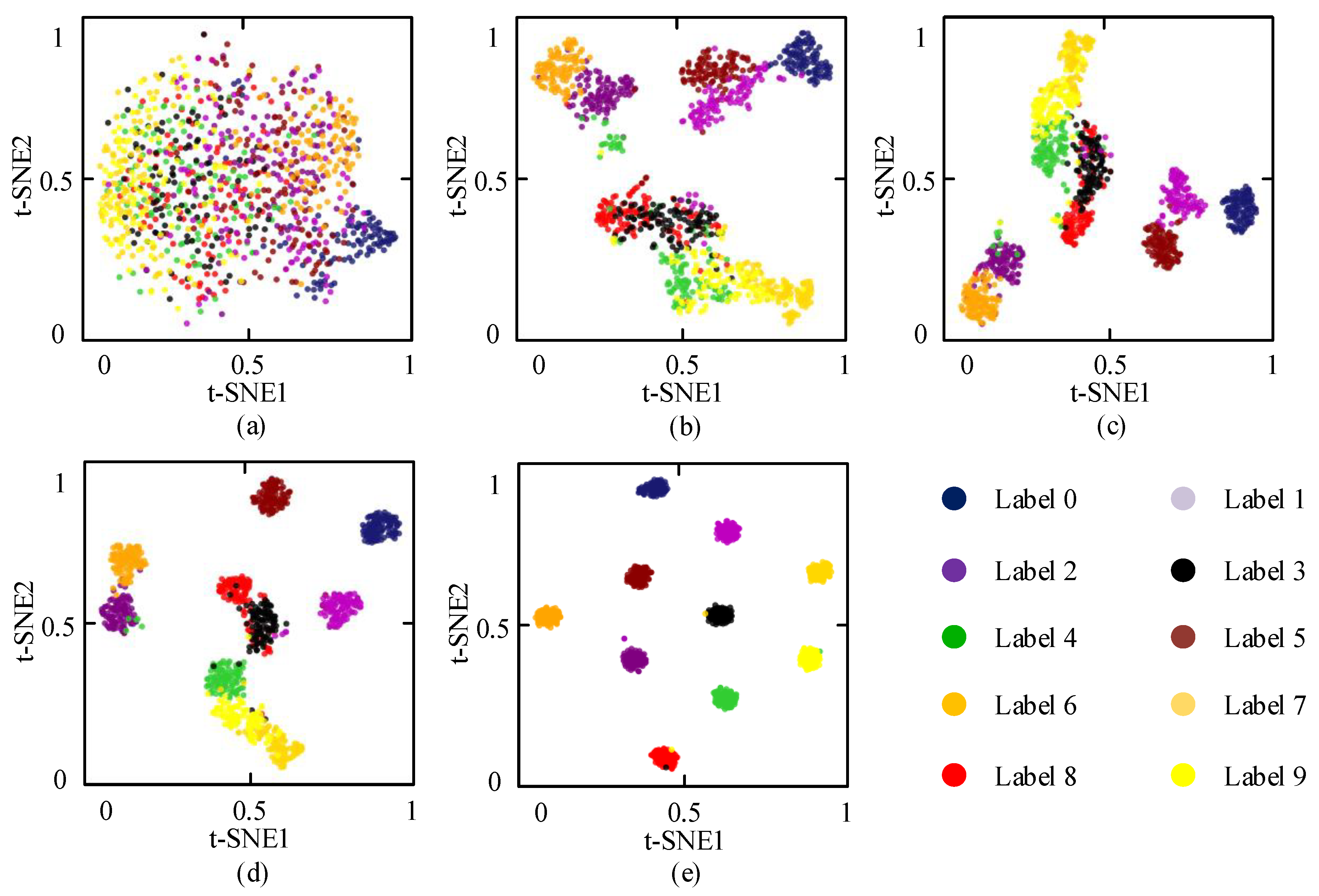 Sensors 21 06754 g015