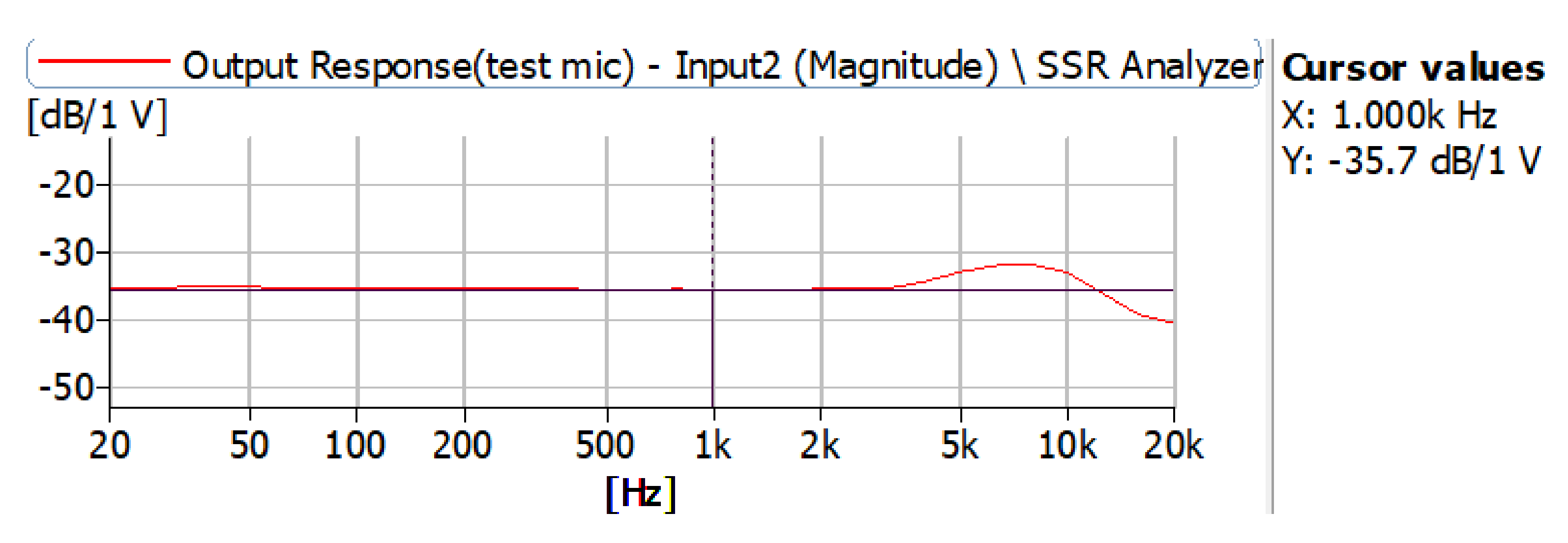Sensors 21 06757 g007 Sensors 21 06757 g007