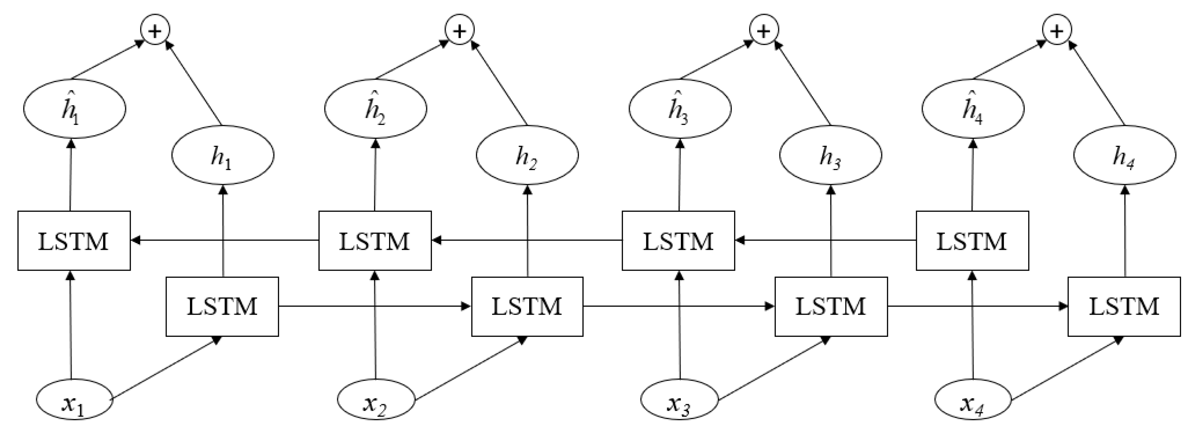 Sensors 21 06758 g004