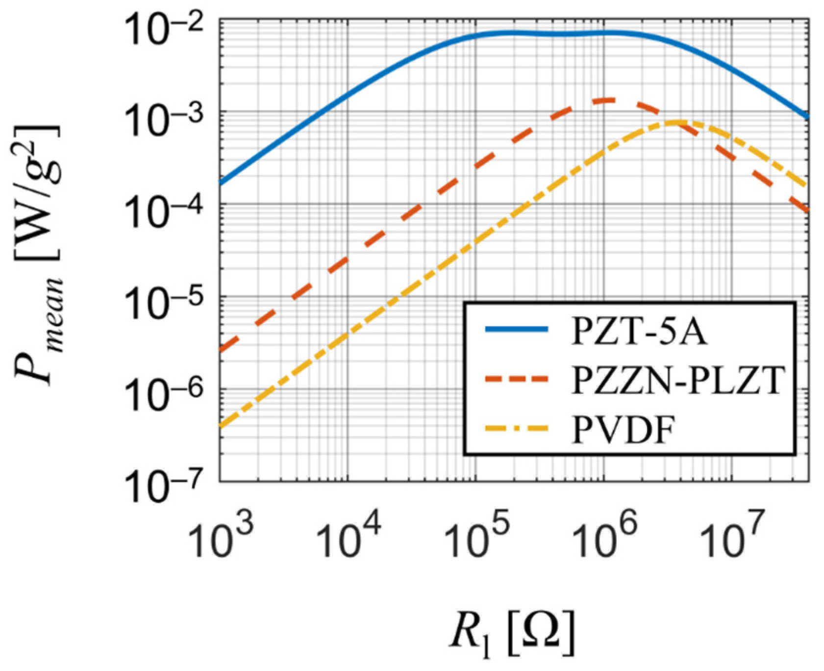 Sensors 21 06759 g010