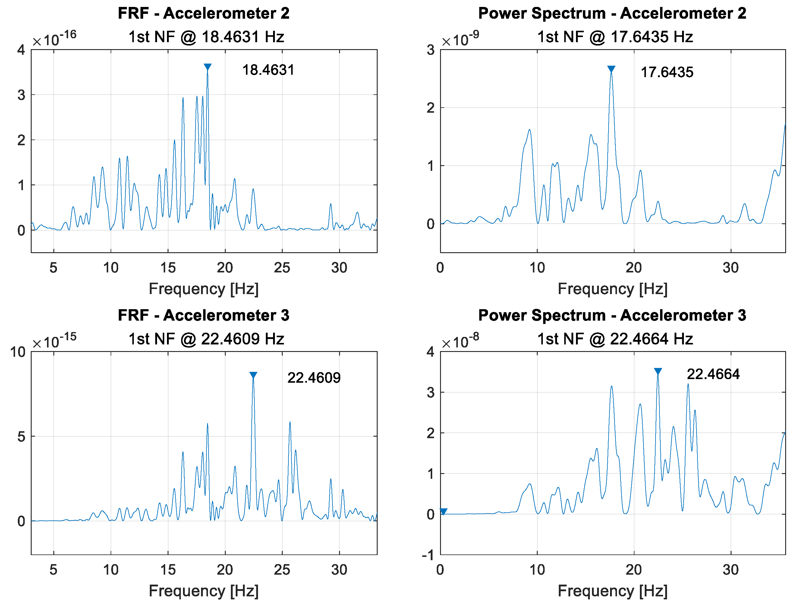 Sensors 21 06760 g0a14