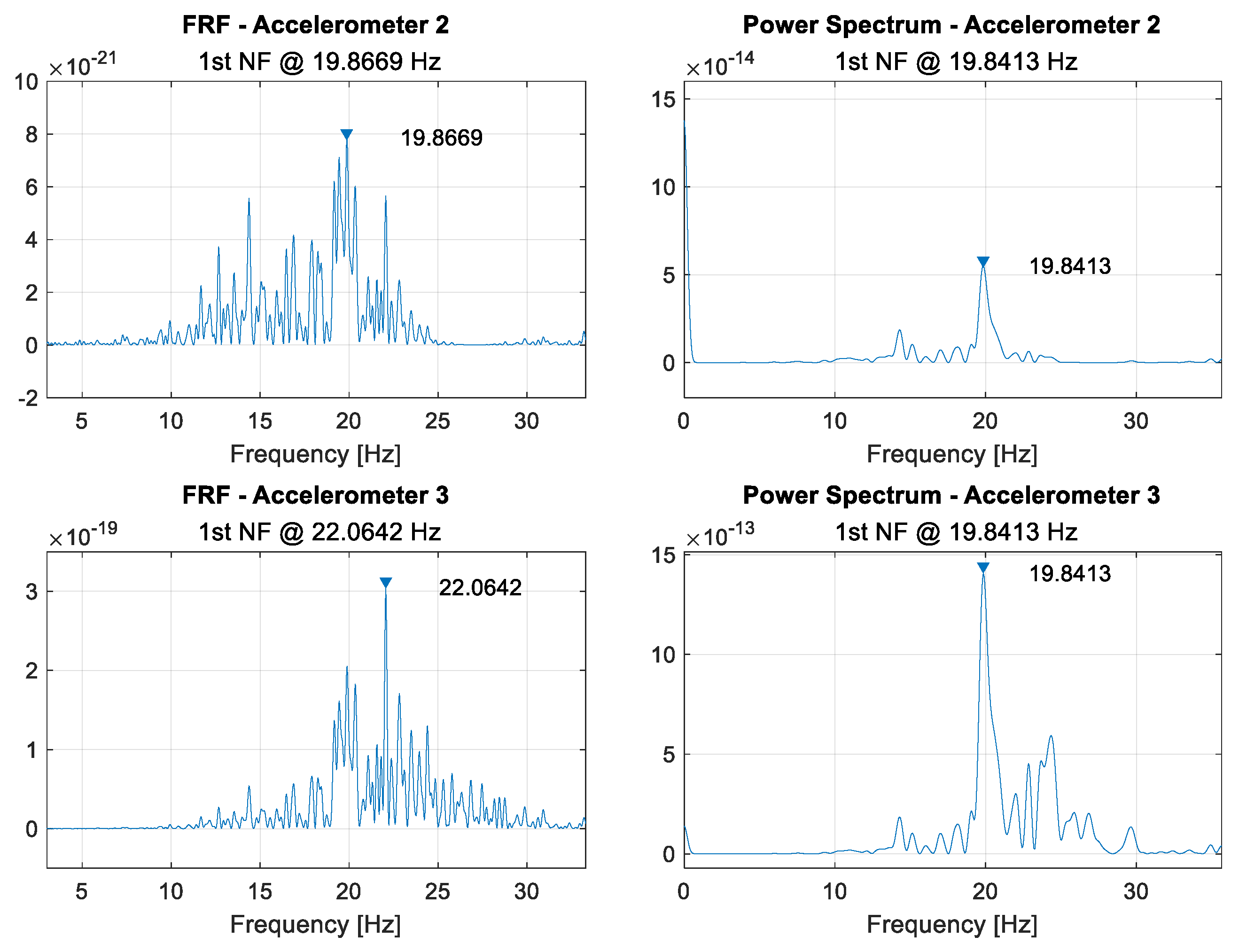 Sensors 21 06760 g0a4